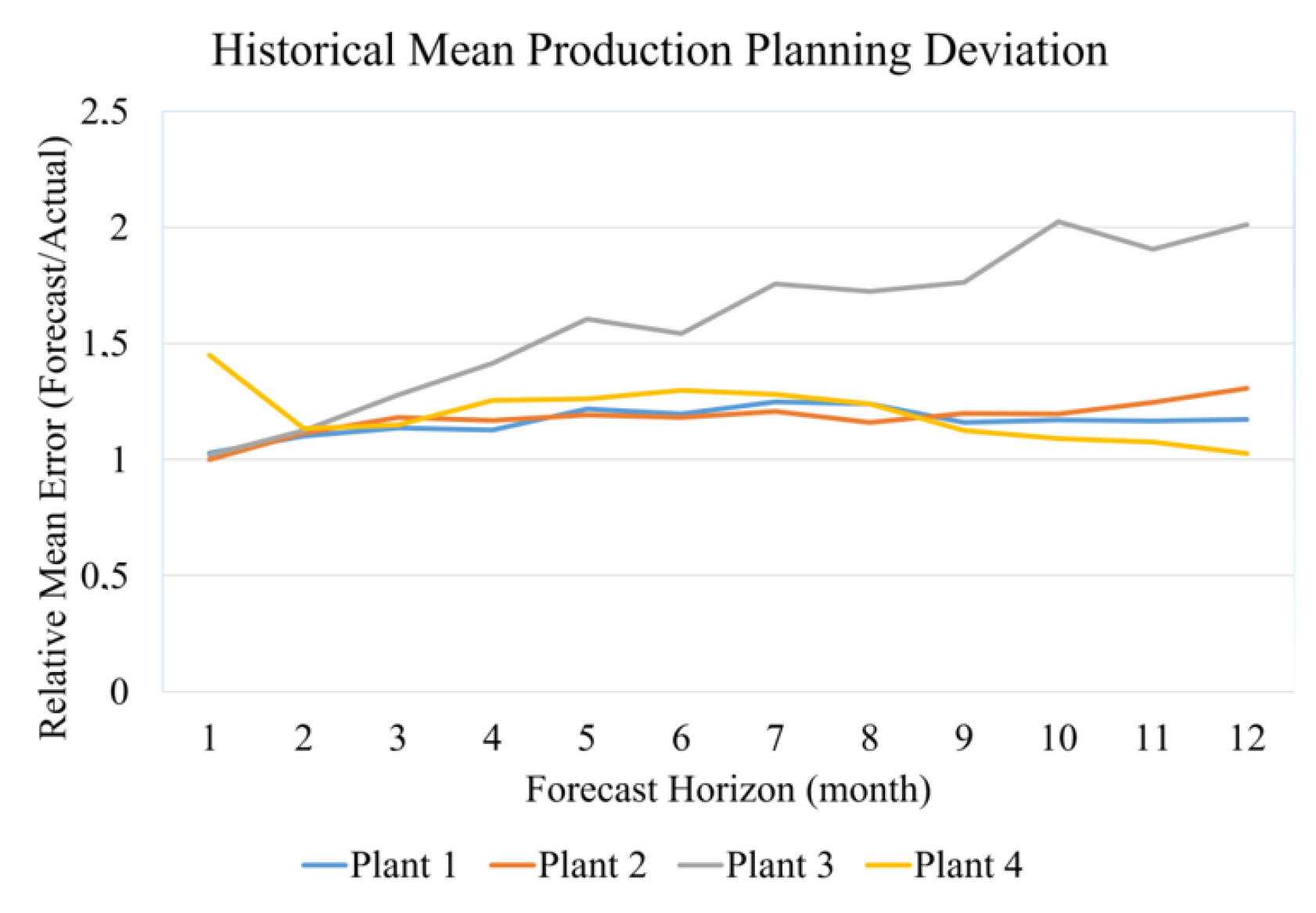Engproc 39 00075 g003