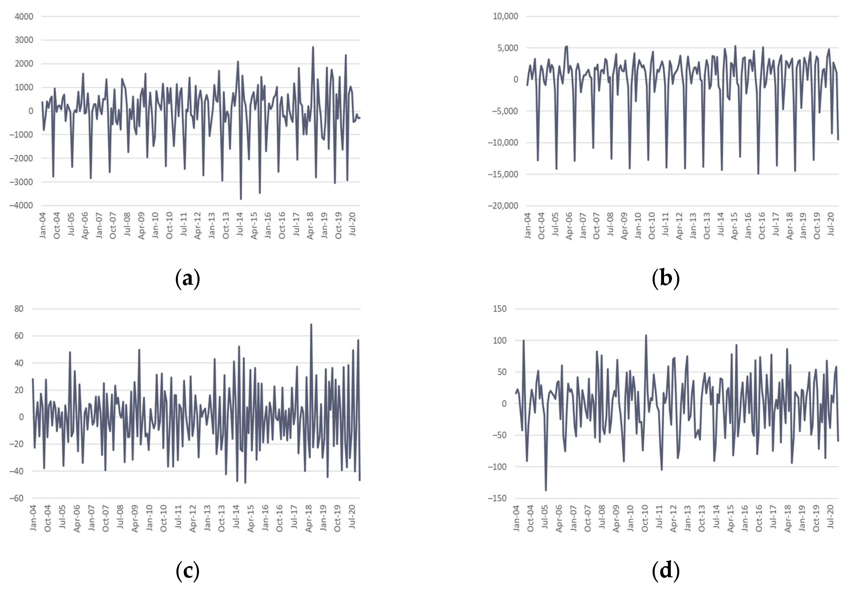 Engproc 39 00076 g001 550