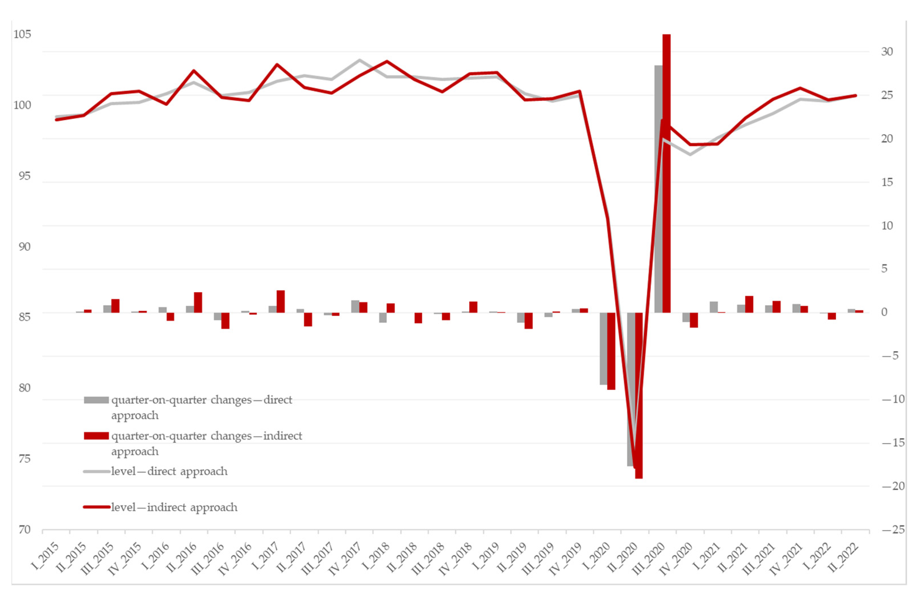 Engproc 39 00076 g004 550