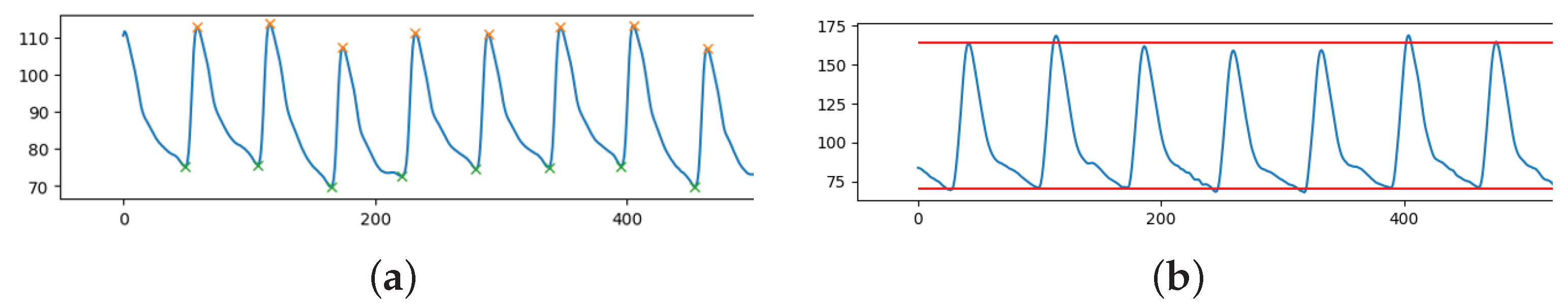 Engproc 39 00078 g001