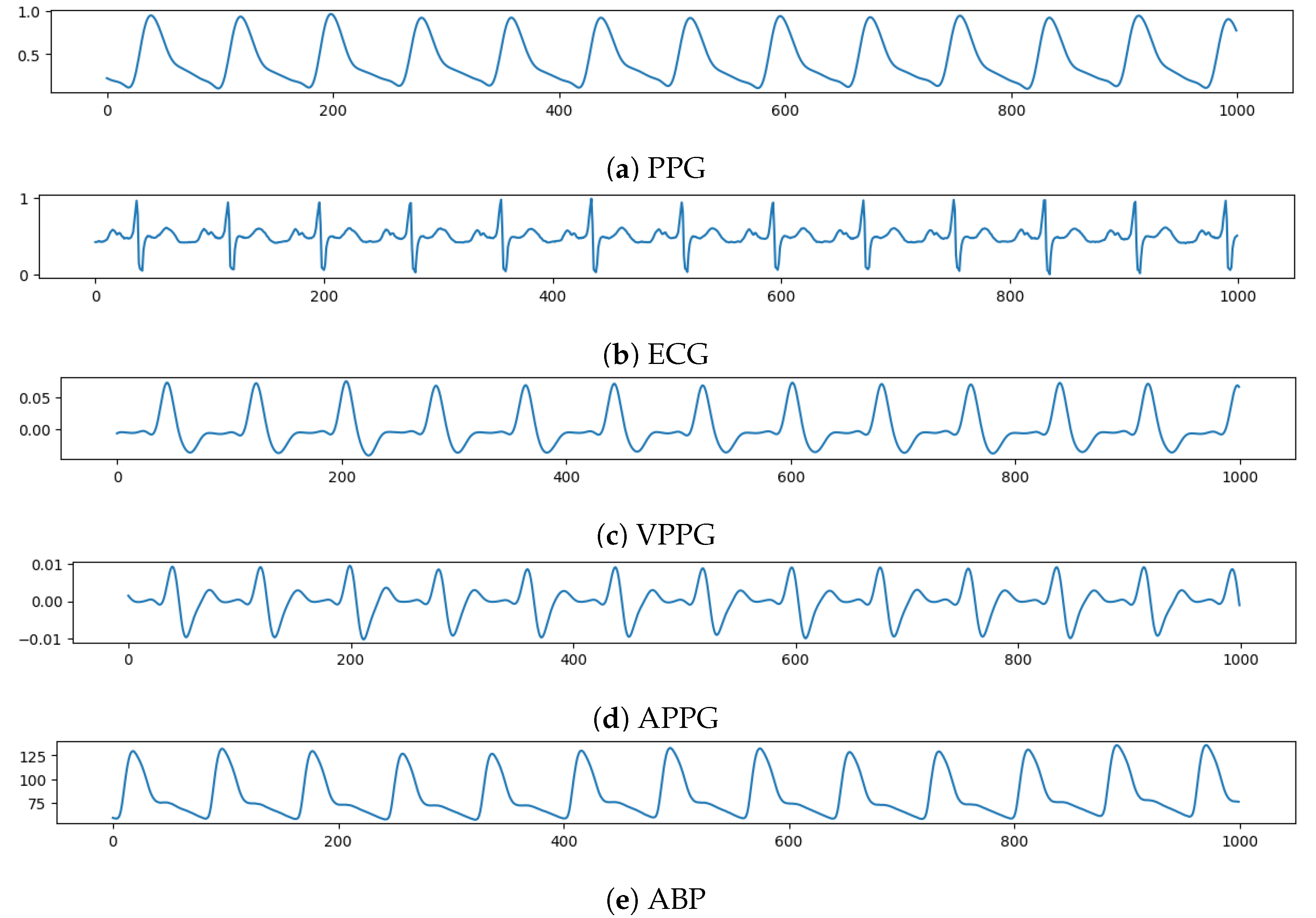 Engproc 39 00078 g002