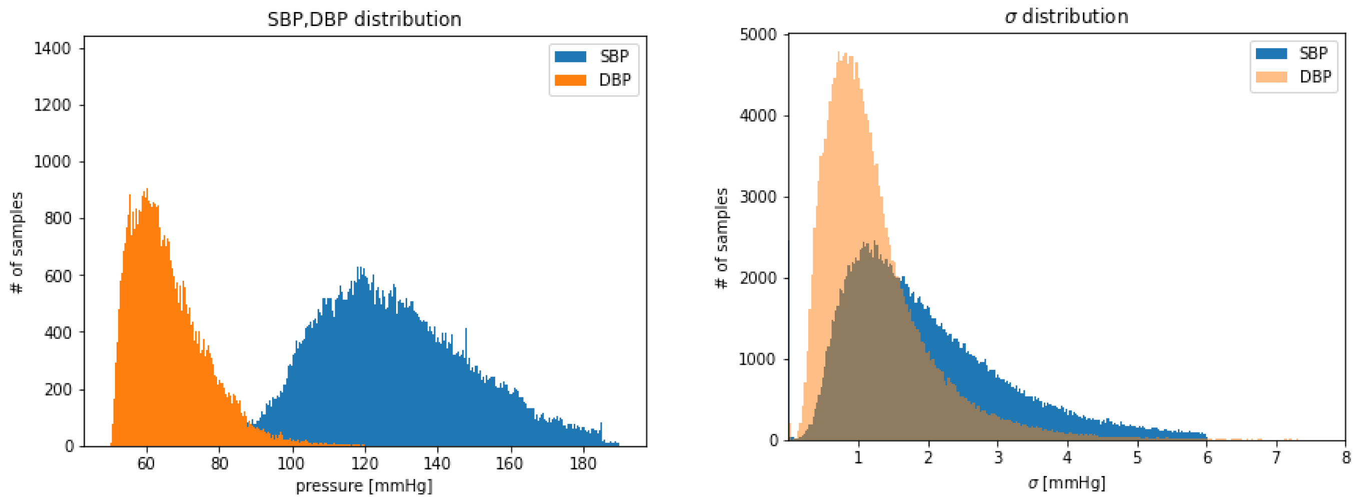 Engproc 39 00078 g003