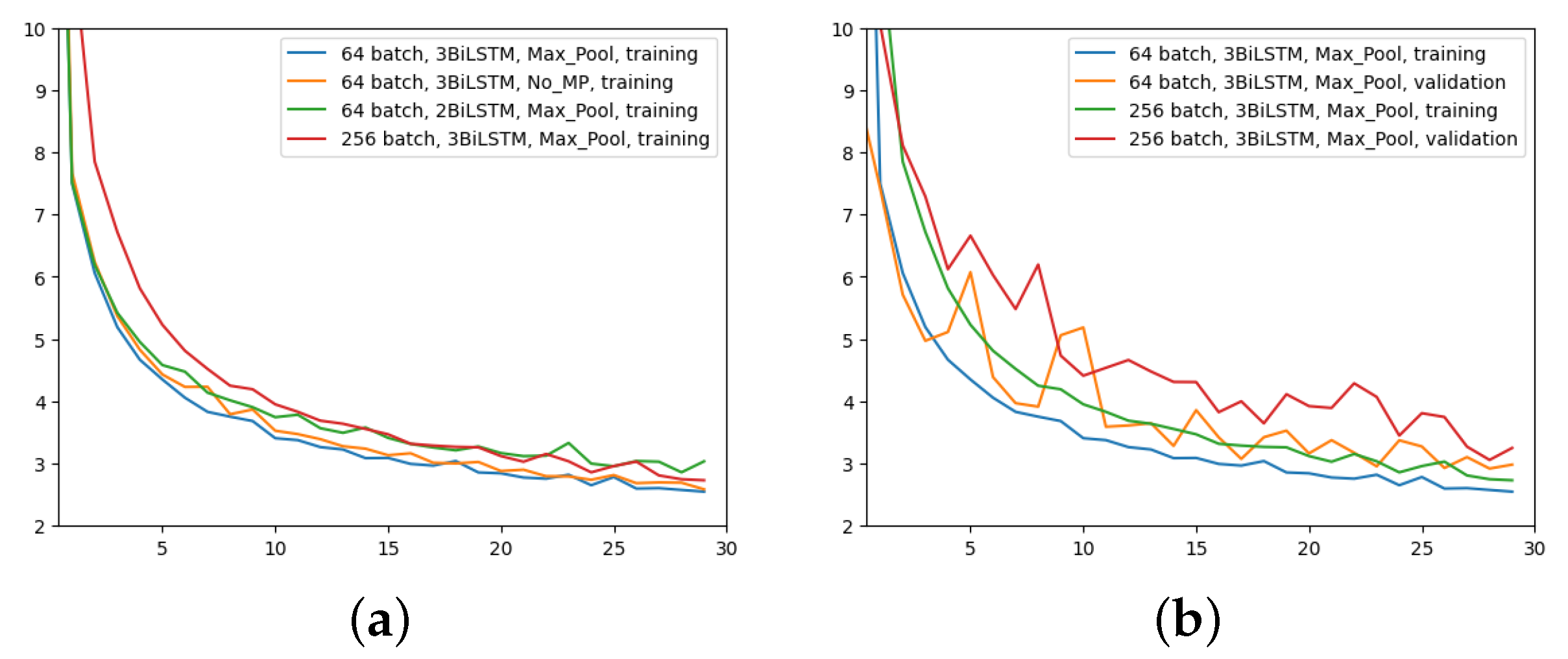 Engproc 39 00078 g009