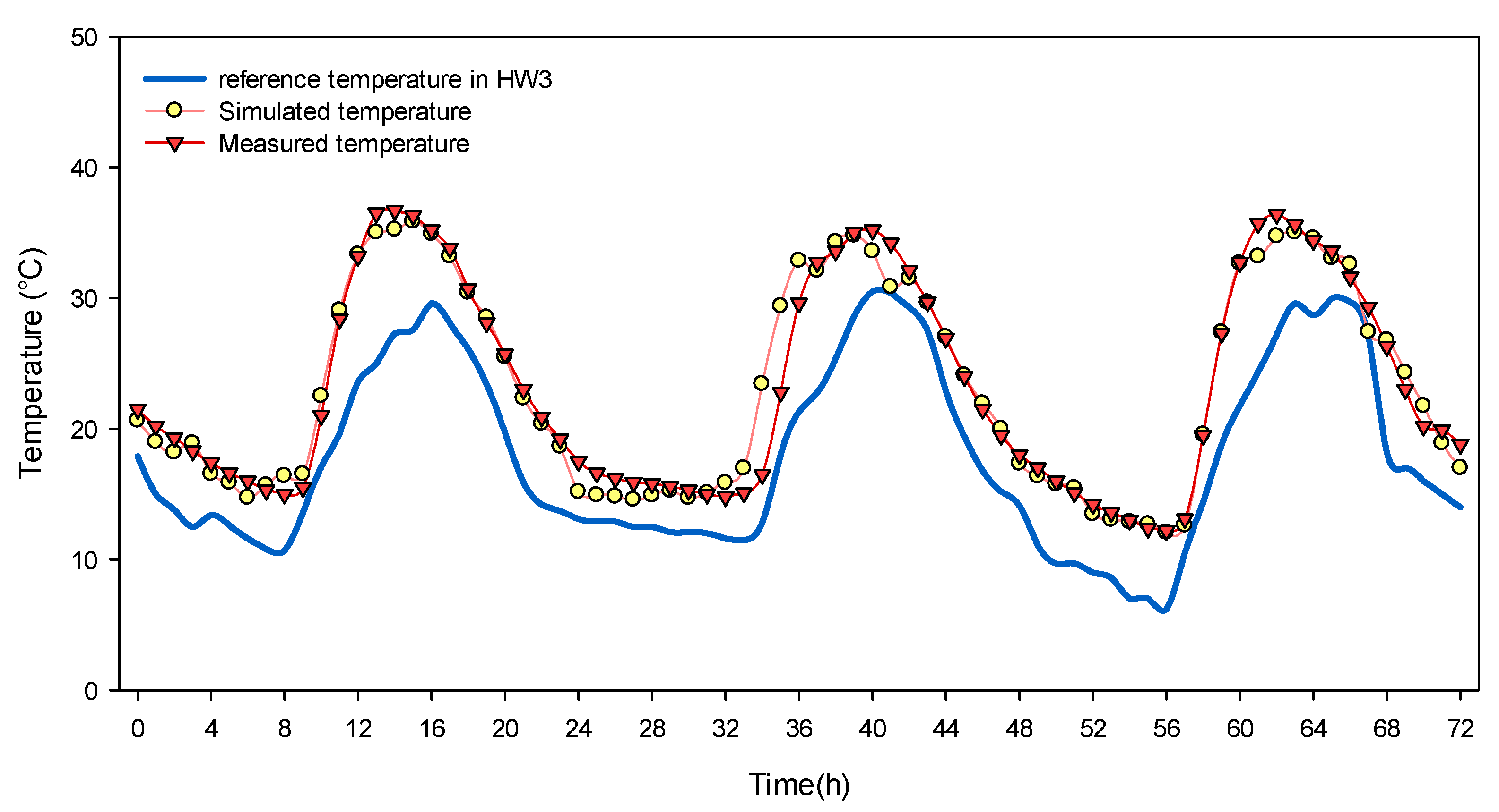 Engproc 39 00080 g003