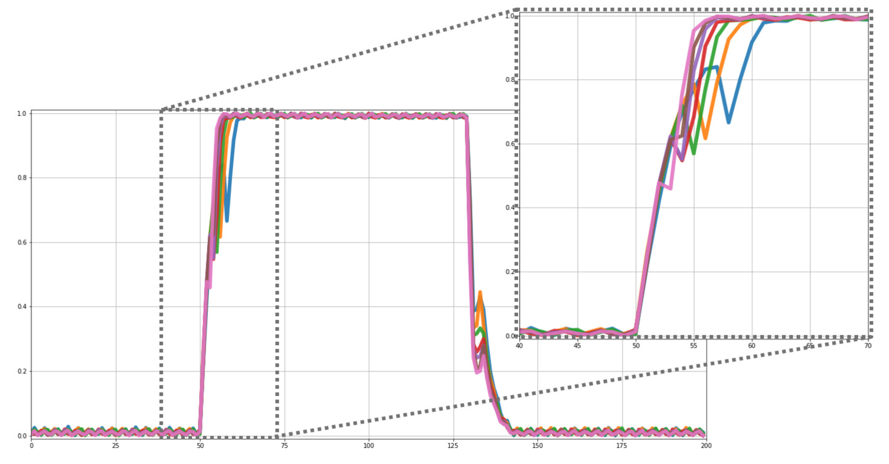 Engproc 39 00082 g002 550