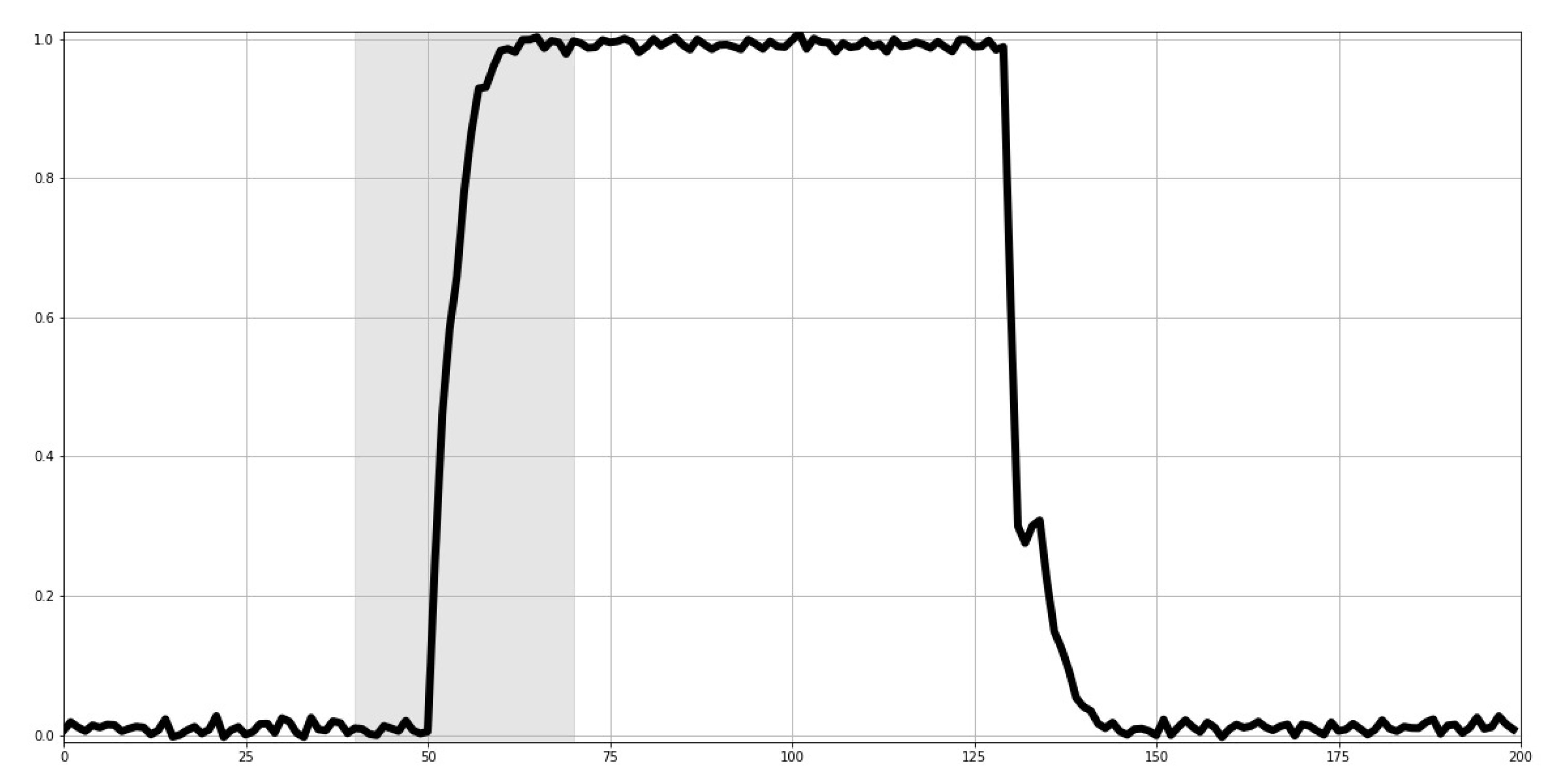 Engproc 39 00082 g003 550