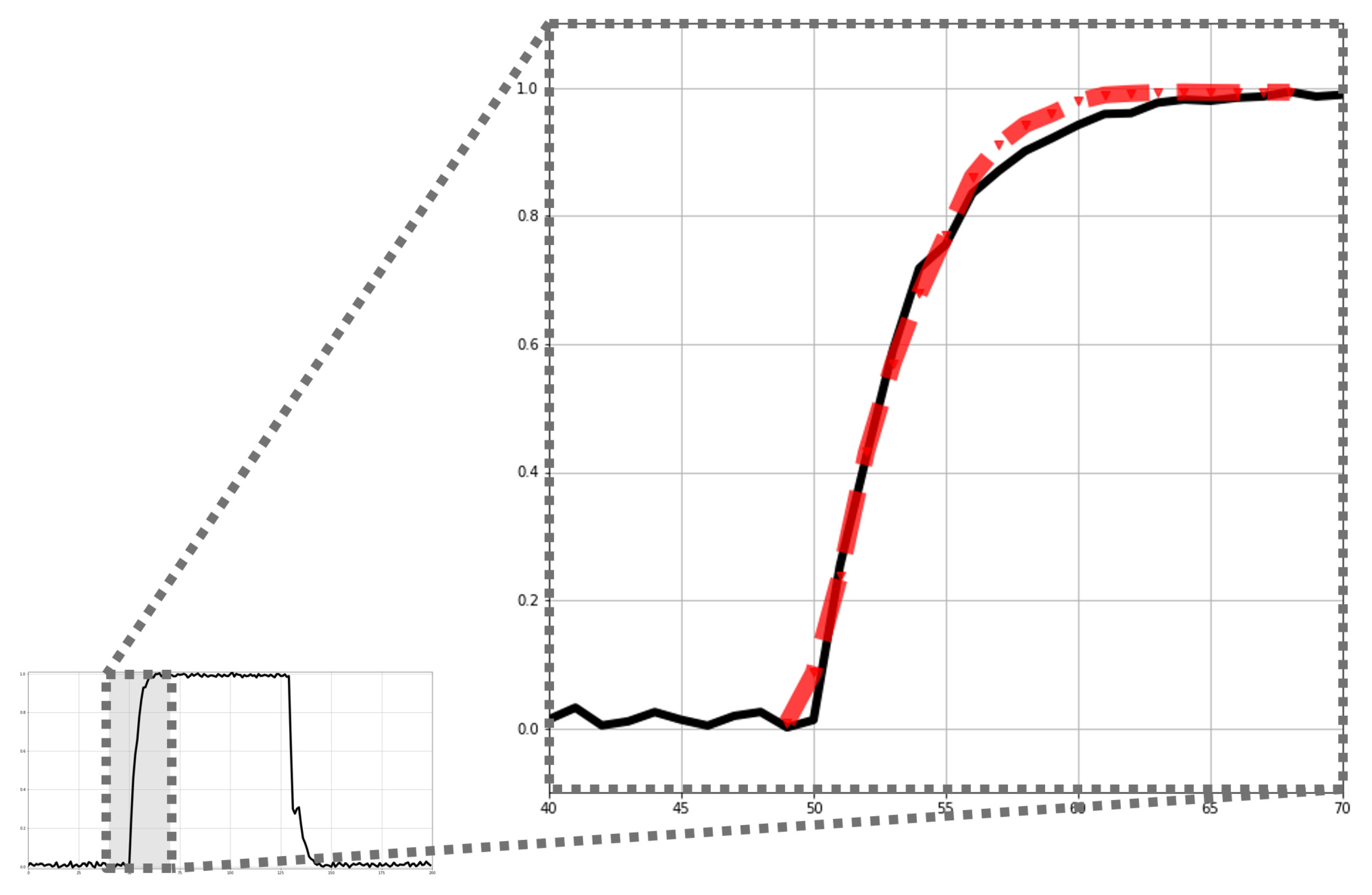 Engproc 39 00082 g004 550