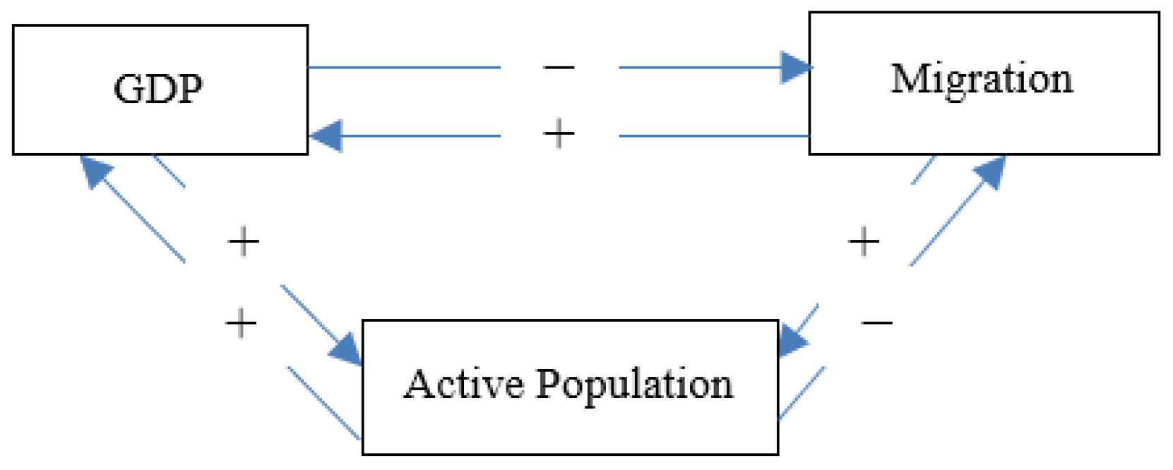 Engproc 39 00086 g002