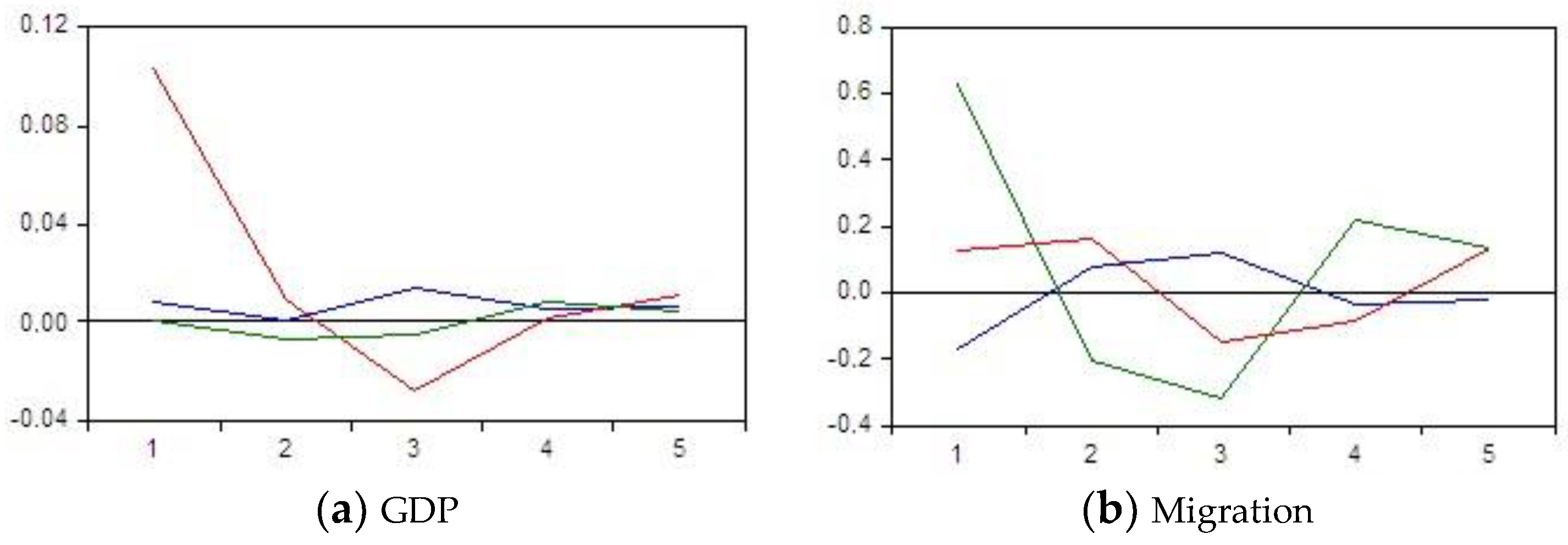 Engproc 39 00086 g003