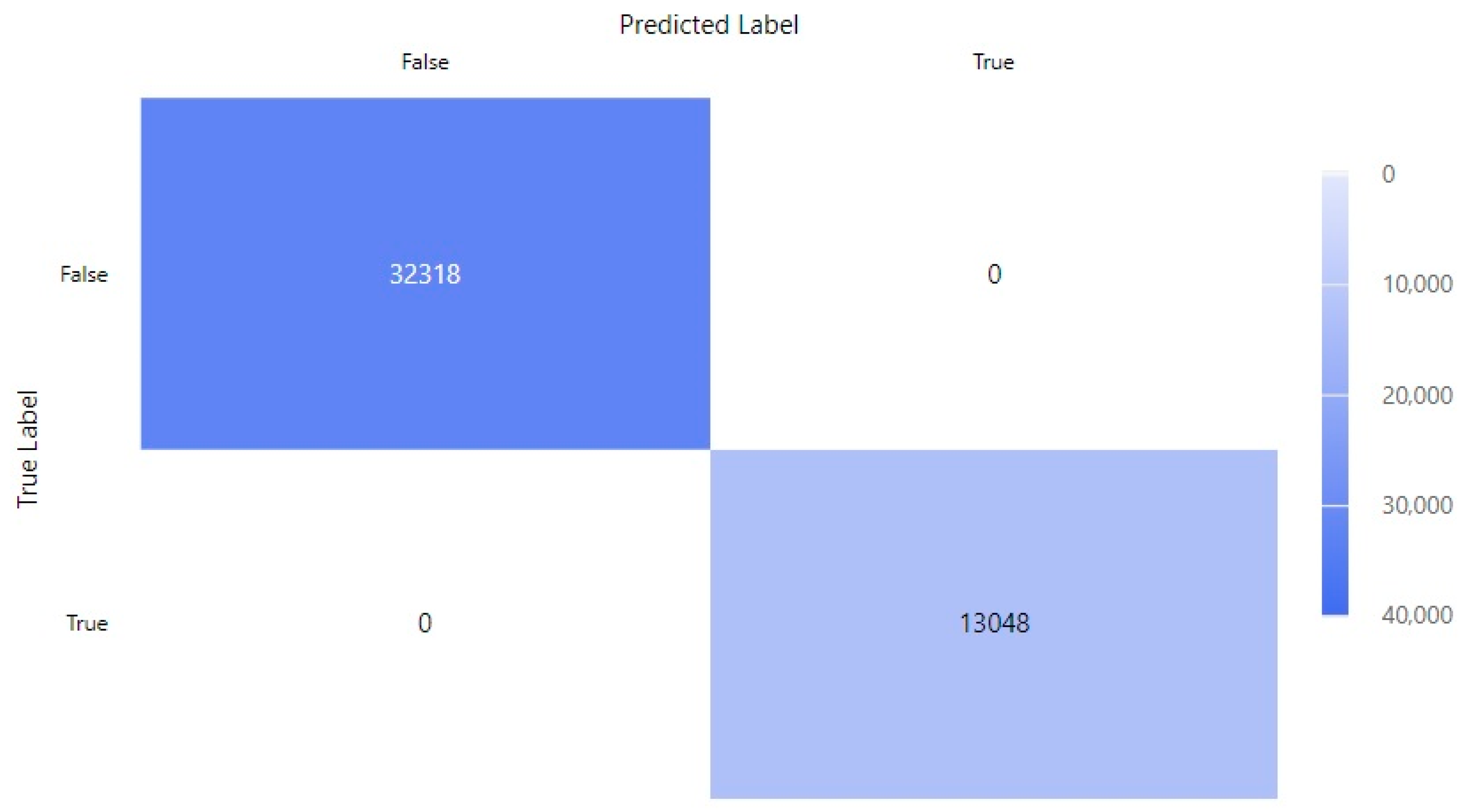 Engproc 39 00087 g001 550