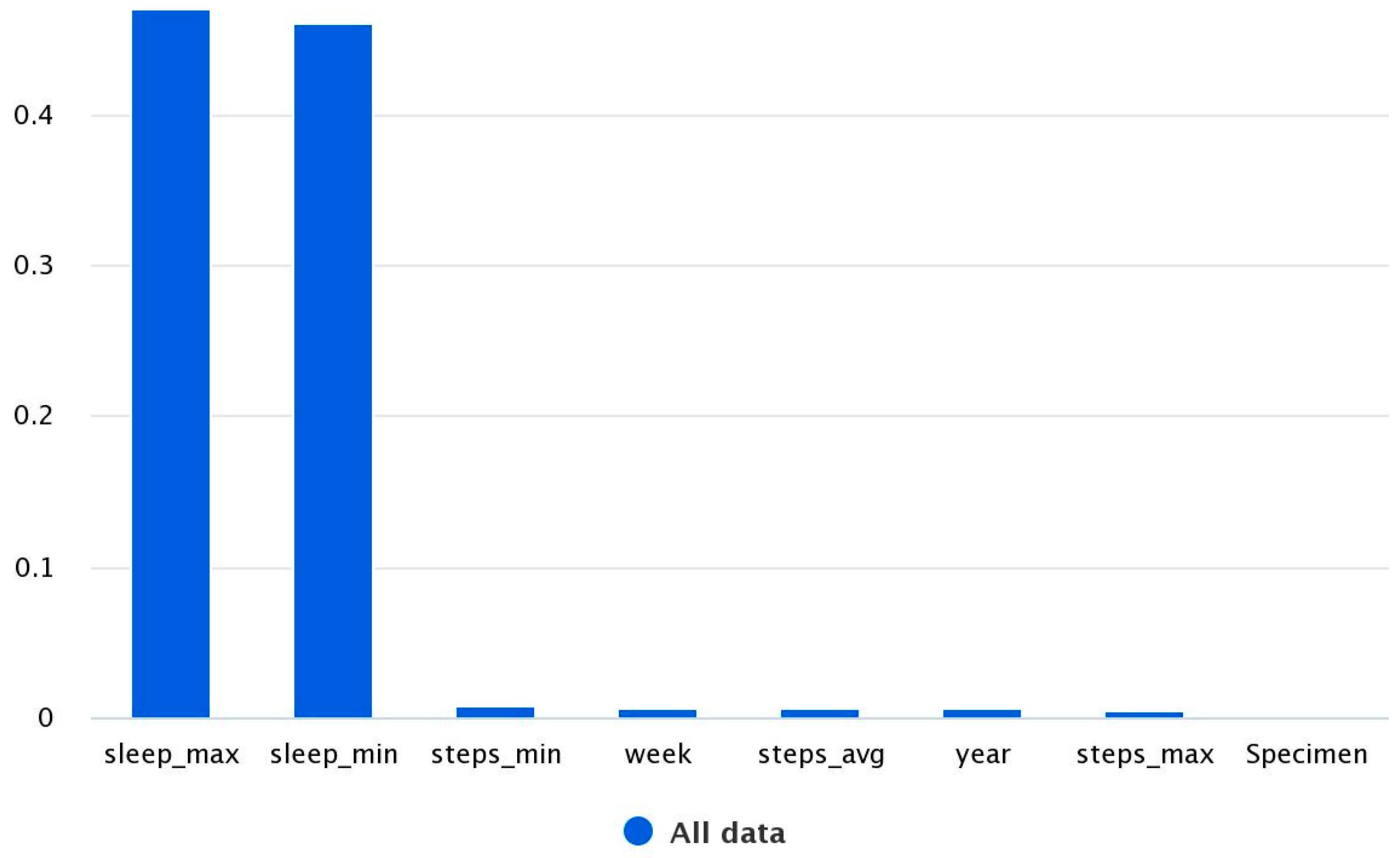 Engproc 39 00087 g002 550