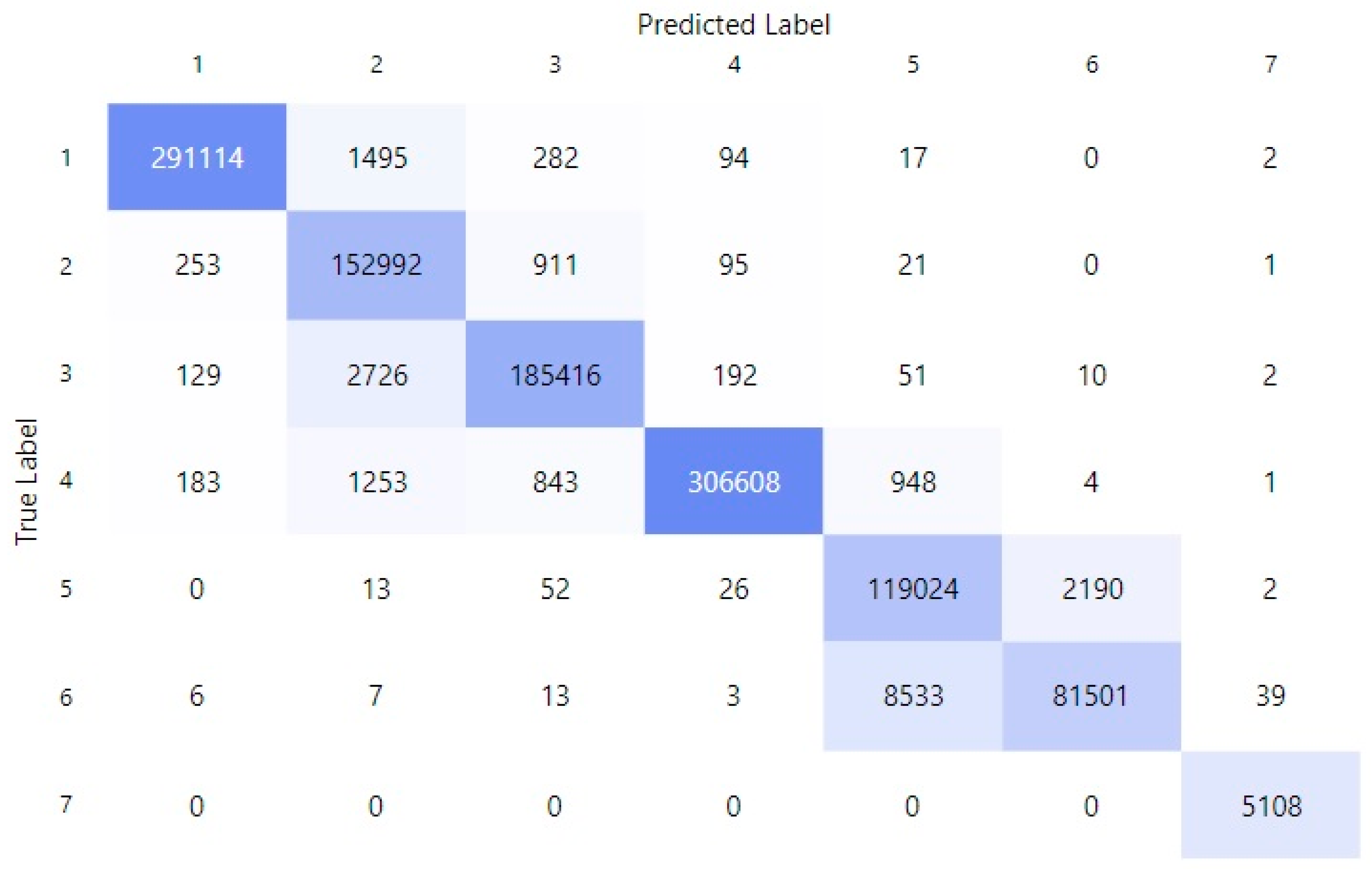 Engproc 39 00087 g003 550