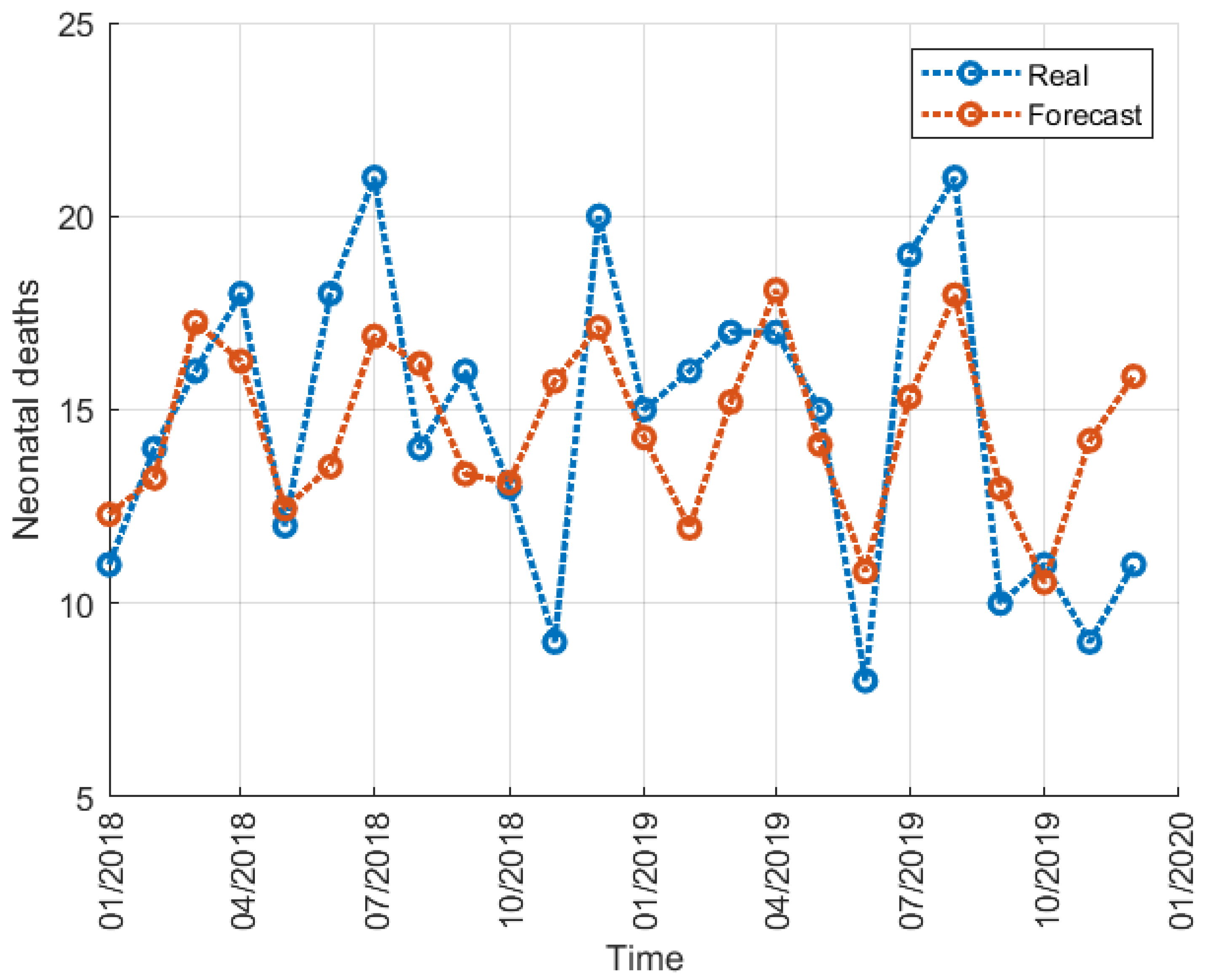 Engproc 39 00089 g001