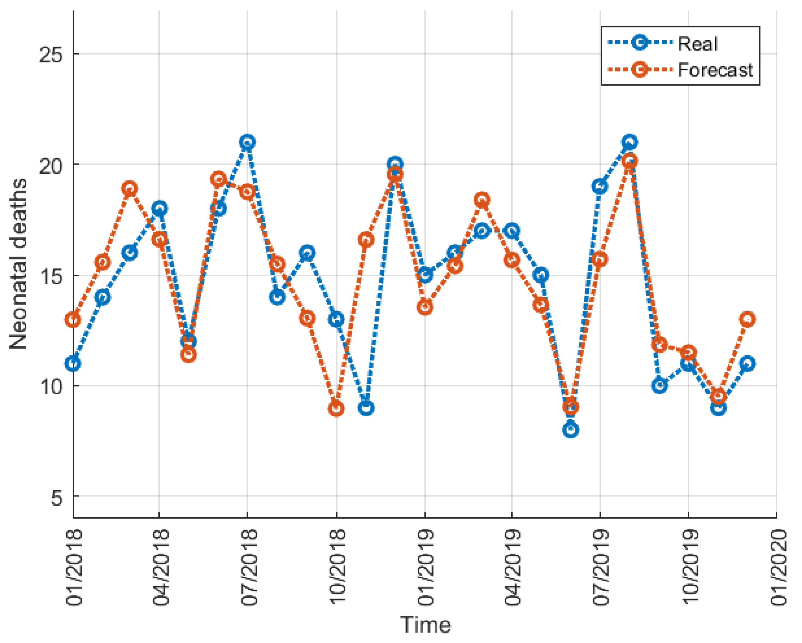Engproc 39 00089 g002