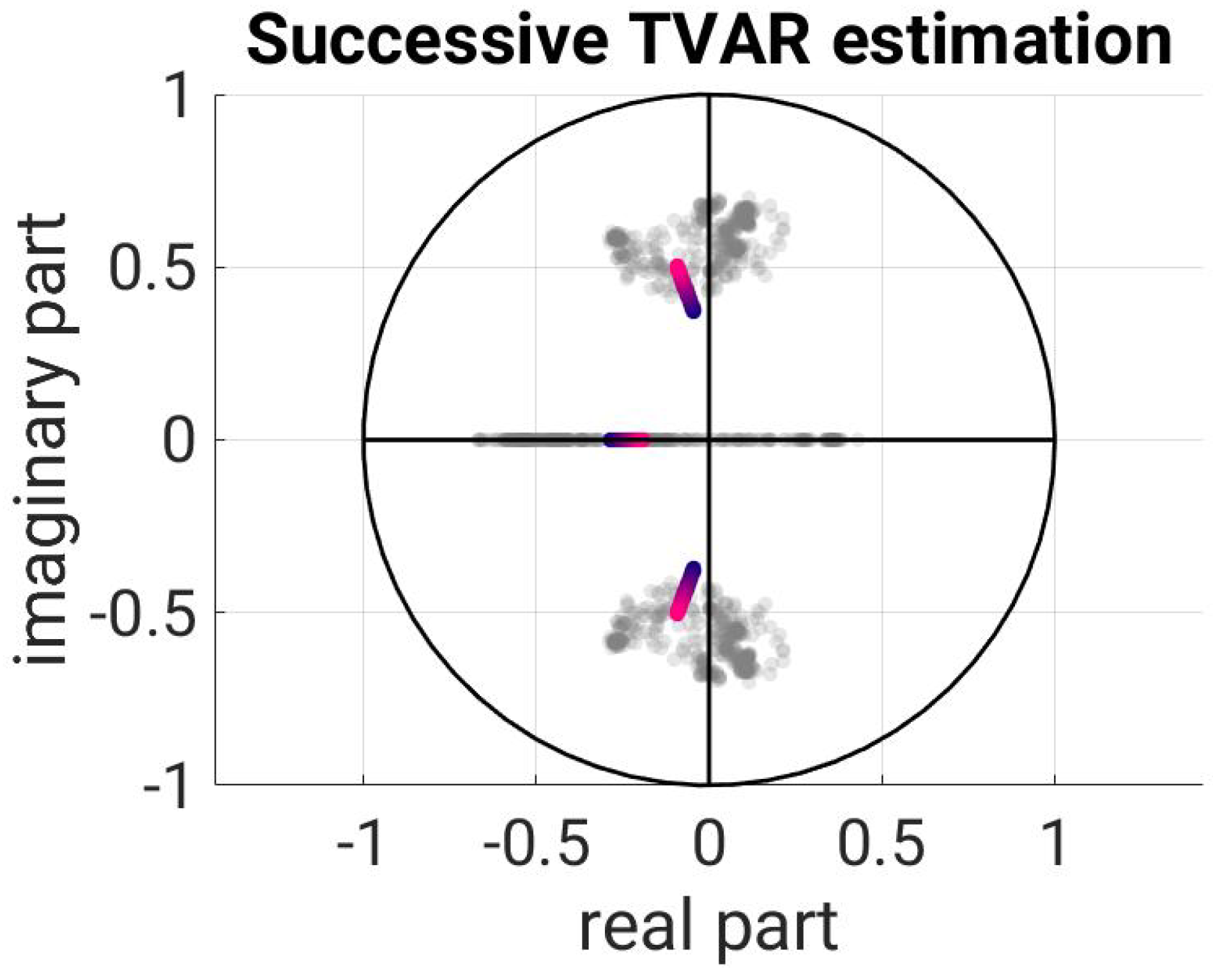 Engproc 39 00090 g005