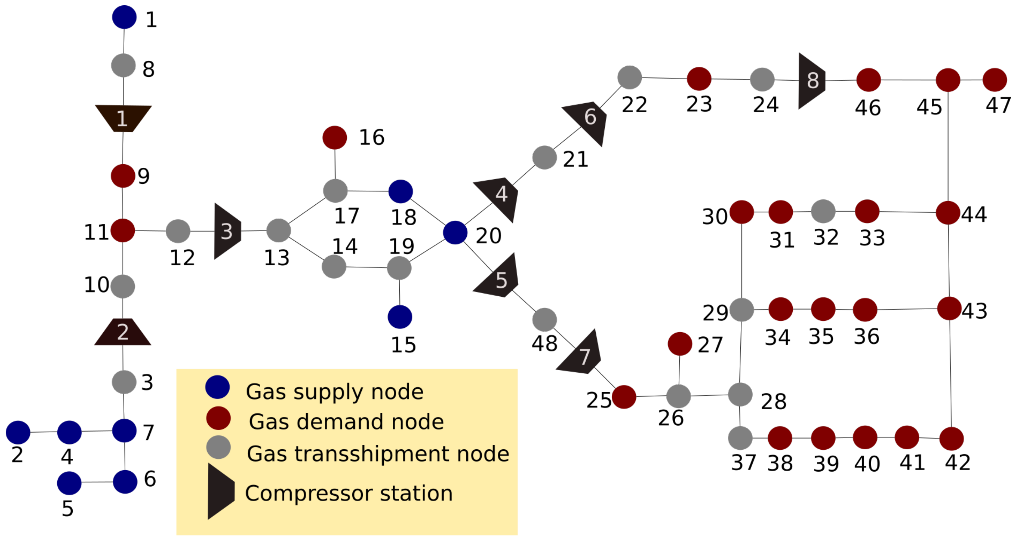 Engproc 39 00091 g003