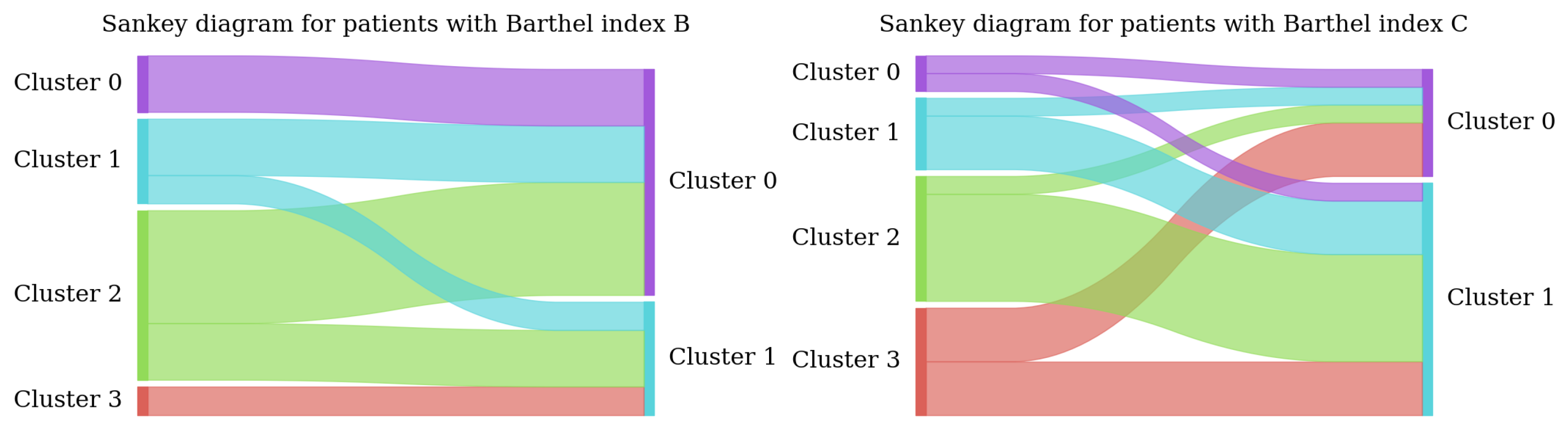Engproc 39 00092 g006