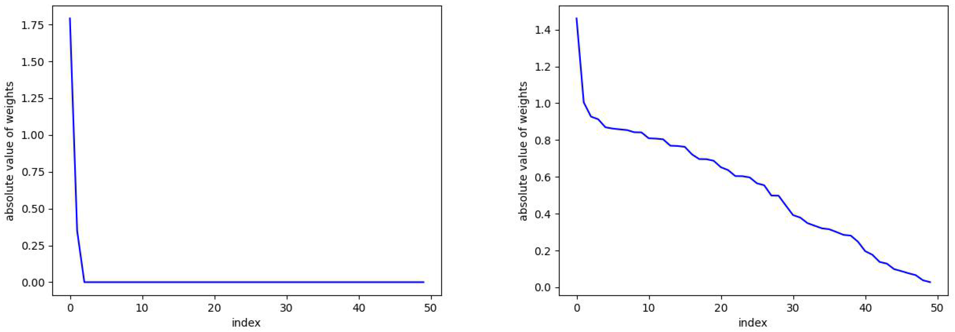 Engproc 39 00093 g002