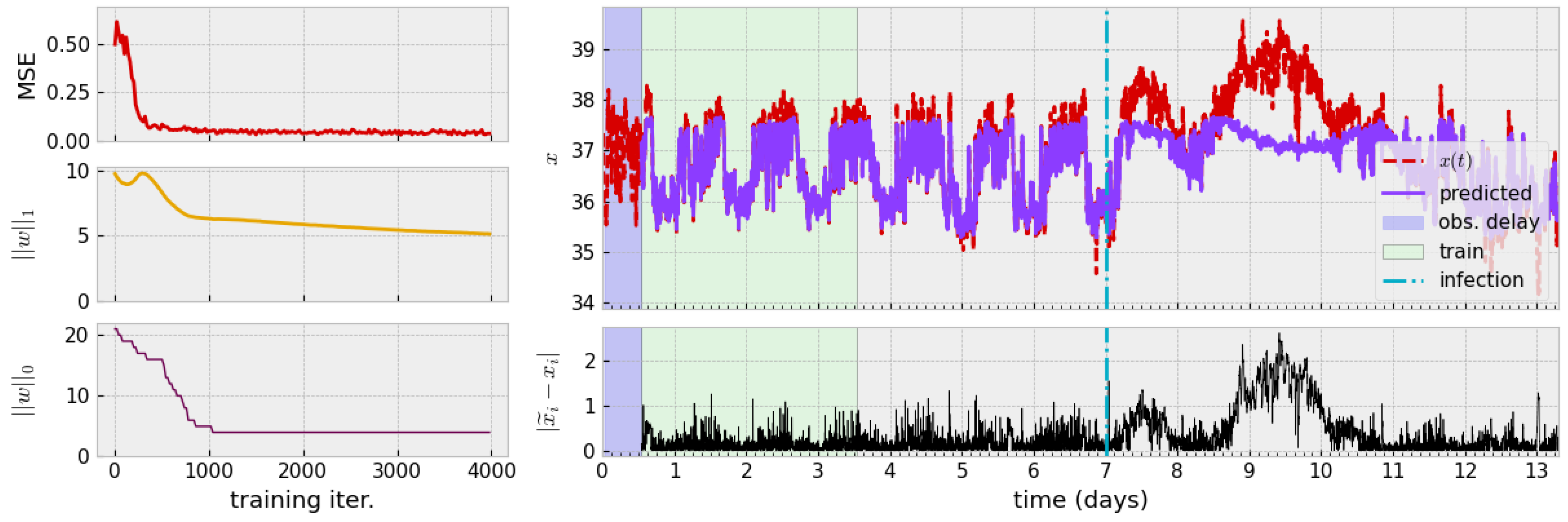 Engproc 39 00093 g004