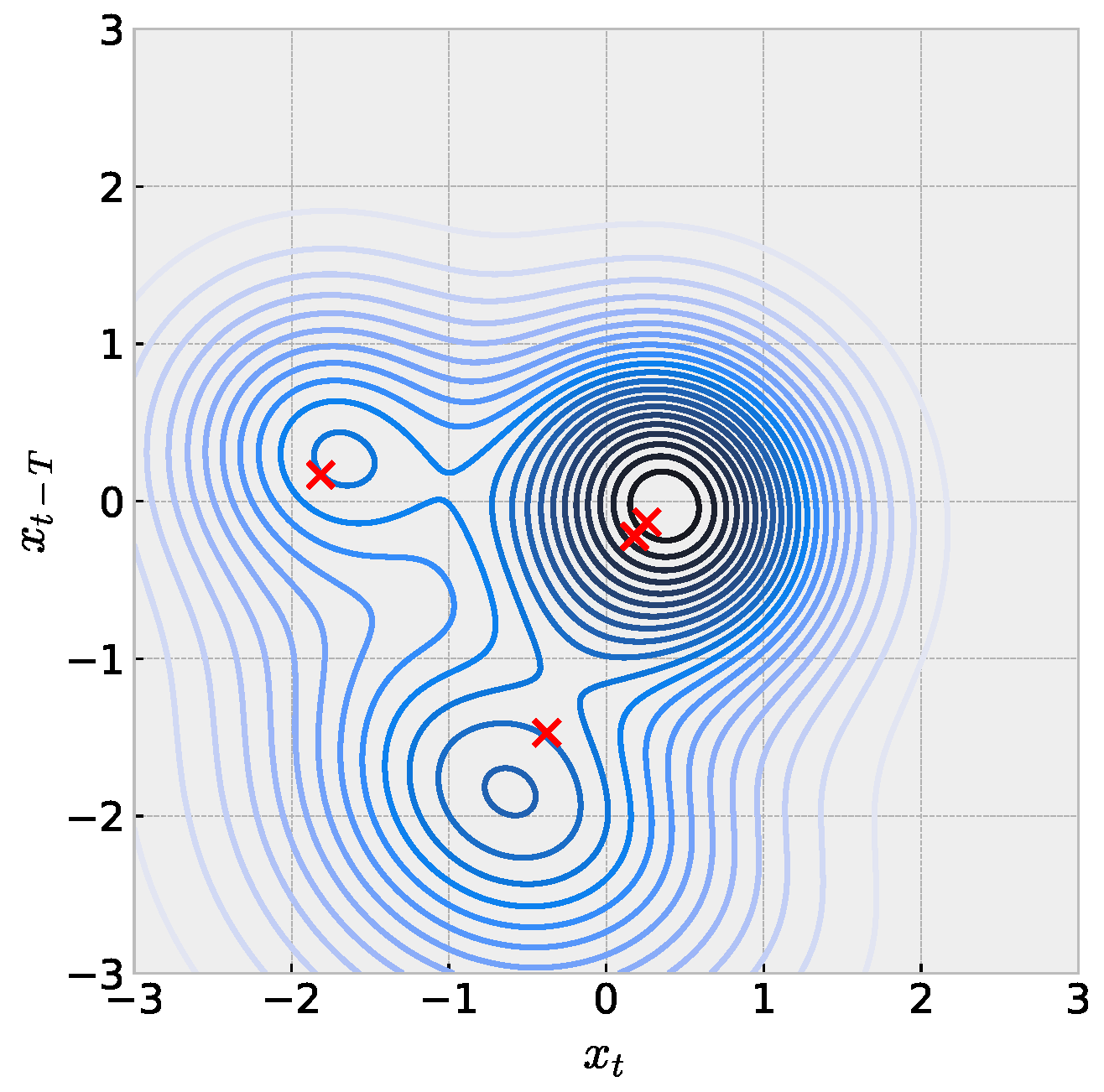 Engproc 39 00093 g006