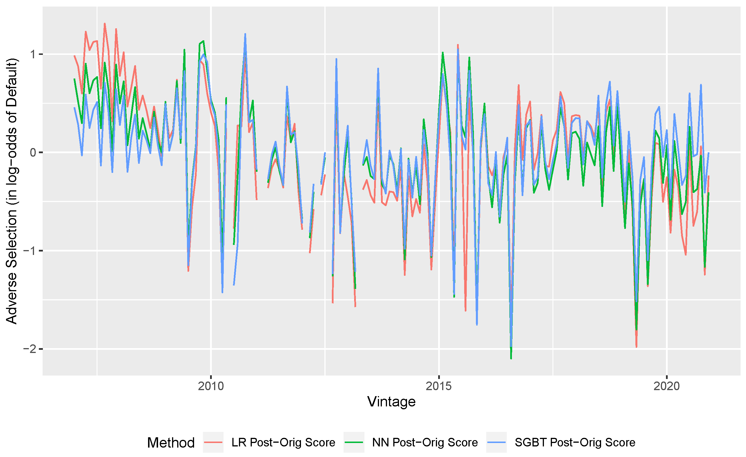 Engproc 39 00095 g002