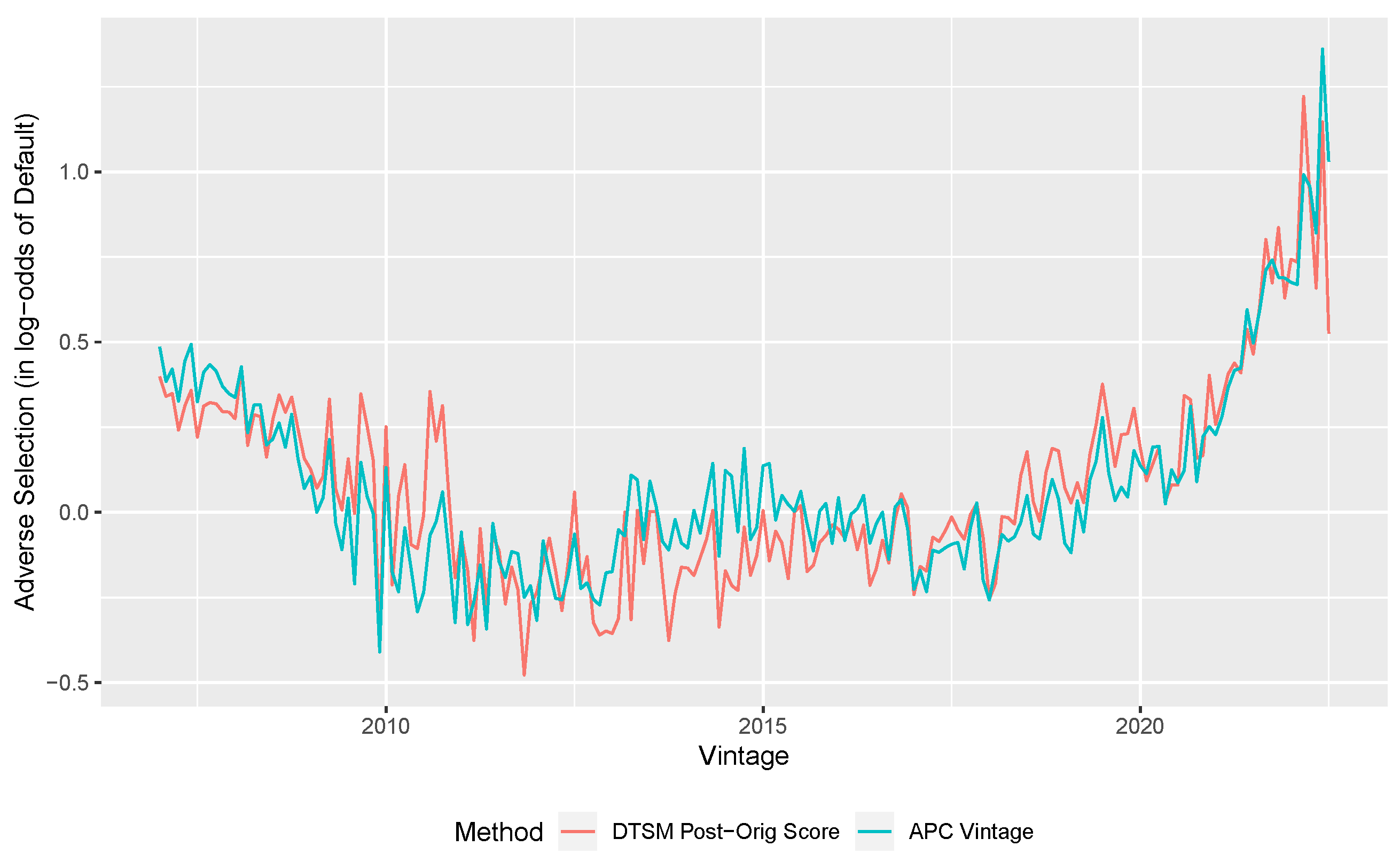 Engproc 39 00095 g003