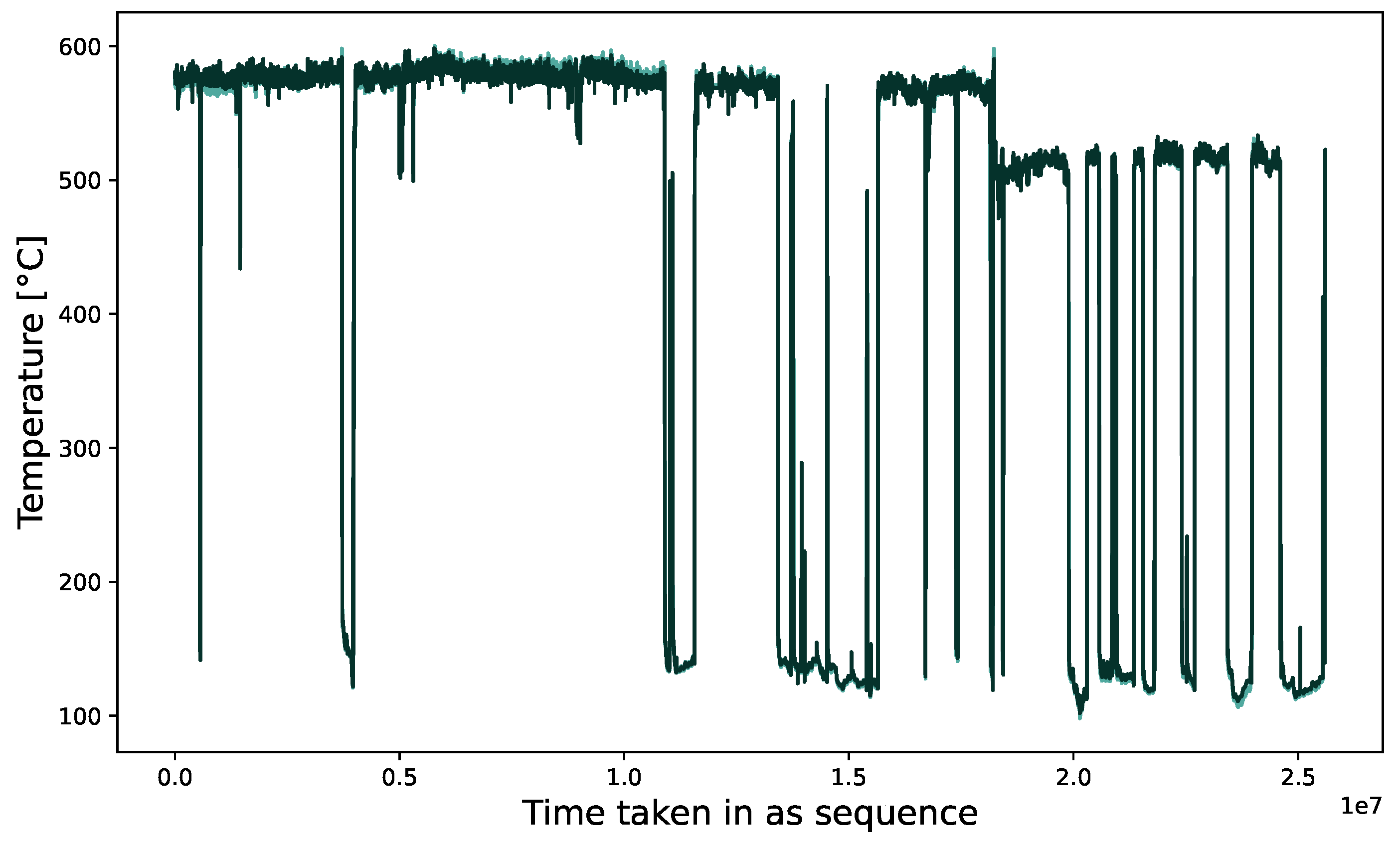 Engproc 39 00096 g003