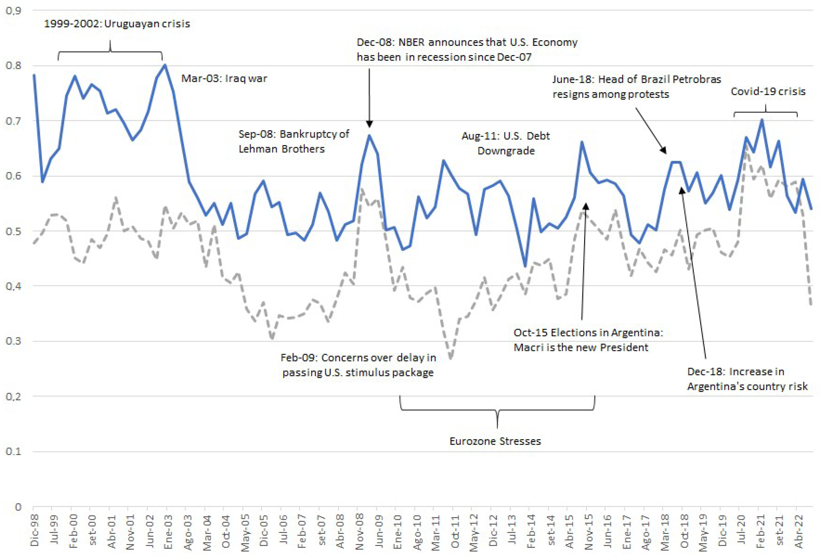 Engproc 39 00097 g001