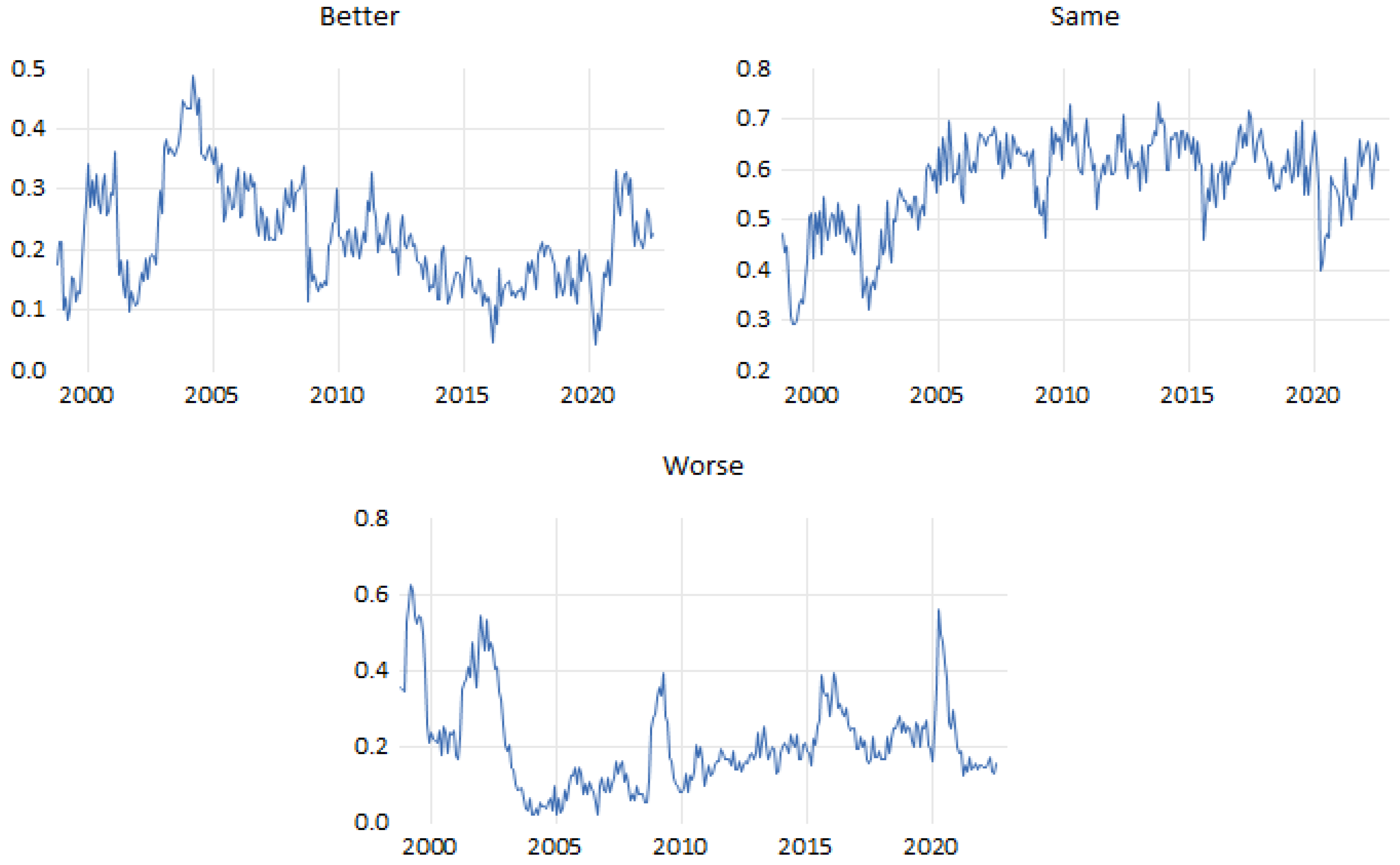 Engproc 39 00097 g0a2