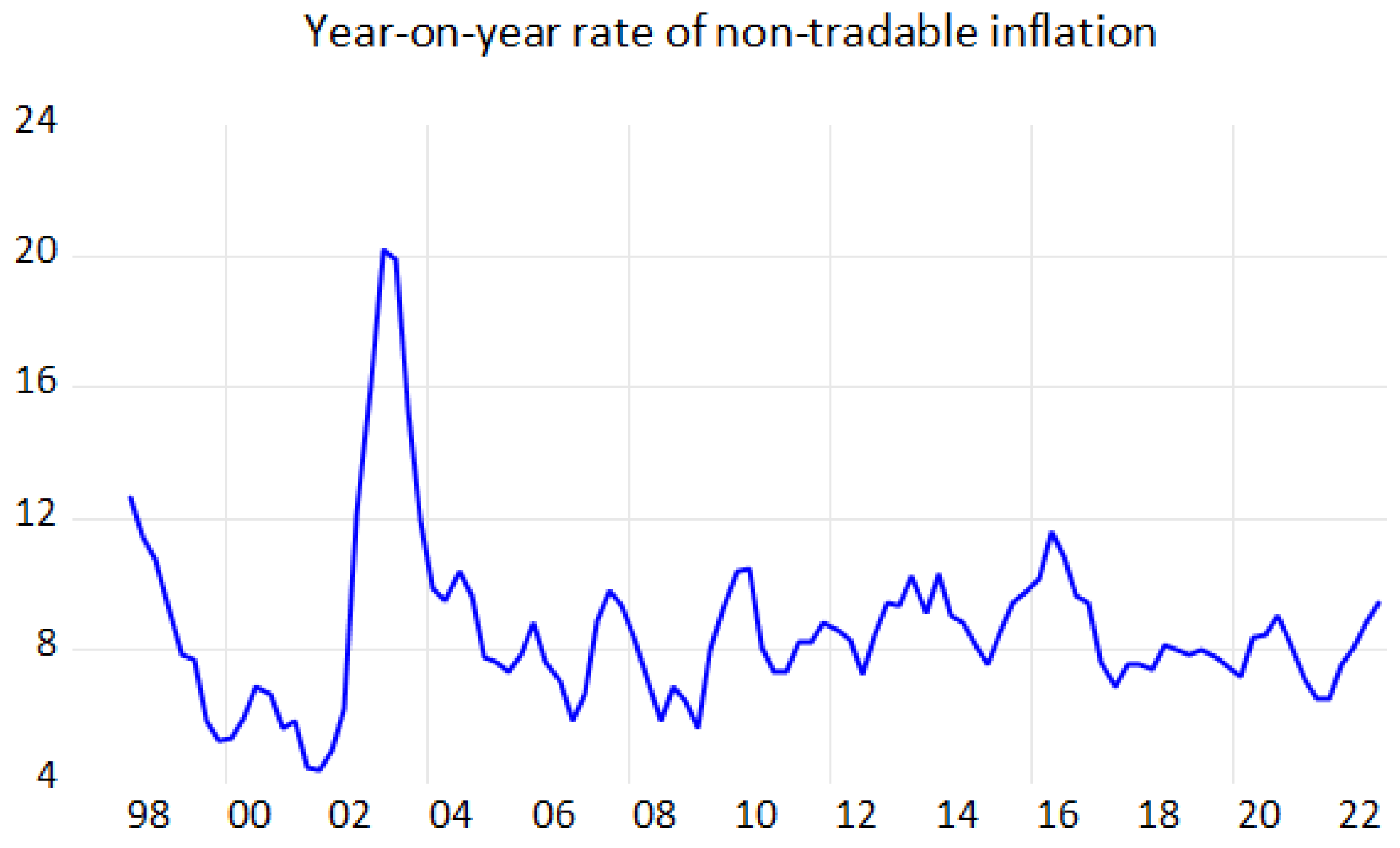 Engproc 39 00097 g0a4