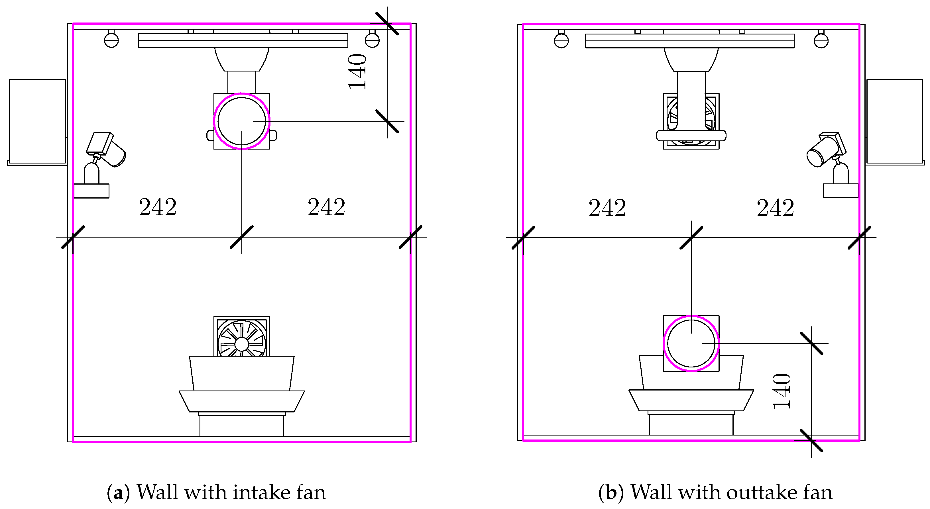 Engproc 39 00098 g001 550