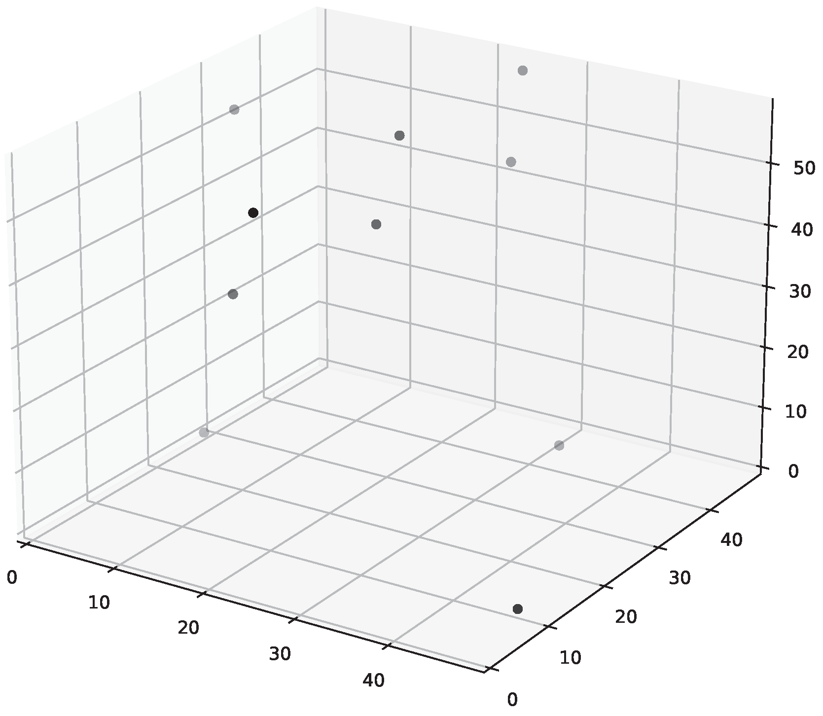 Engproc 39 00098 g004 550