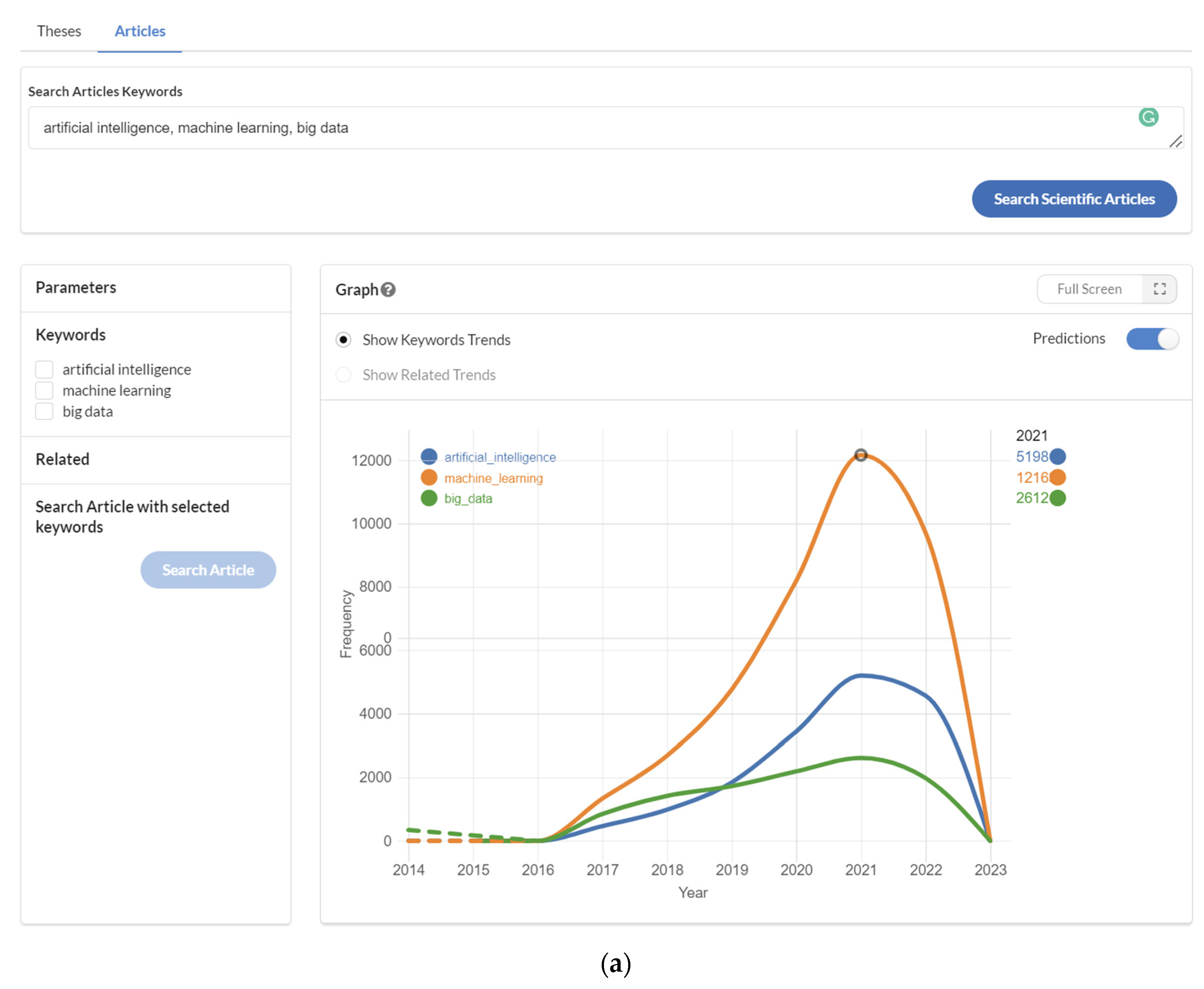 Engproc 39 00099 g002a