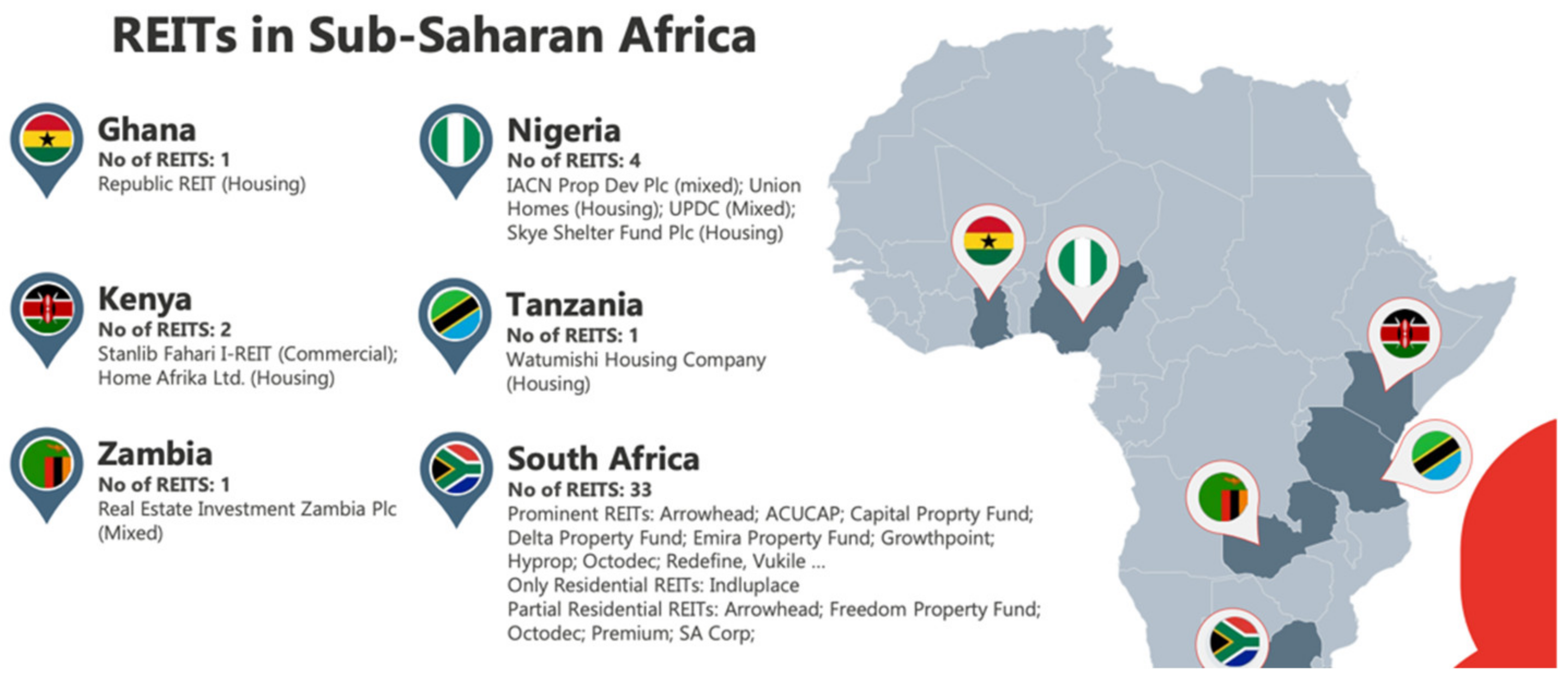 Engproc 39 00100 g001