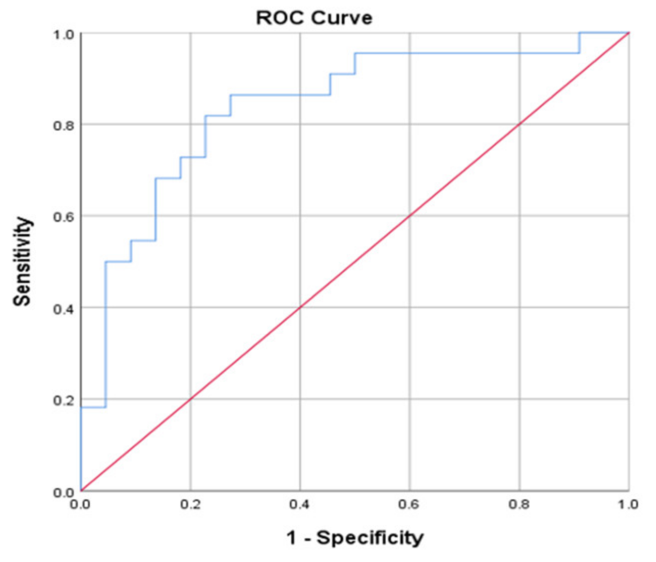 Engproc 39 00100 g002