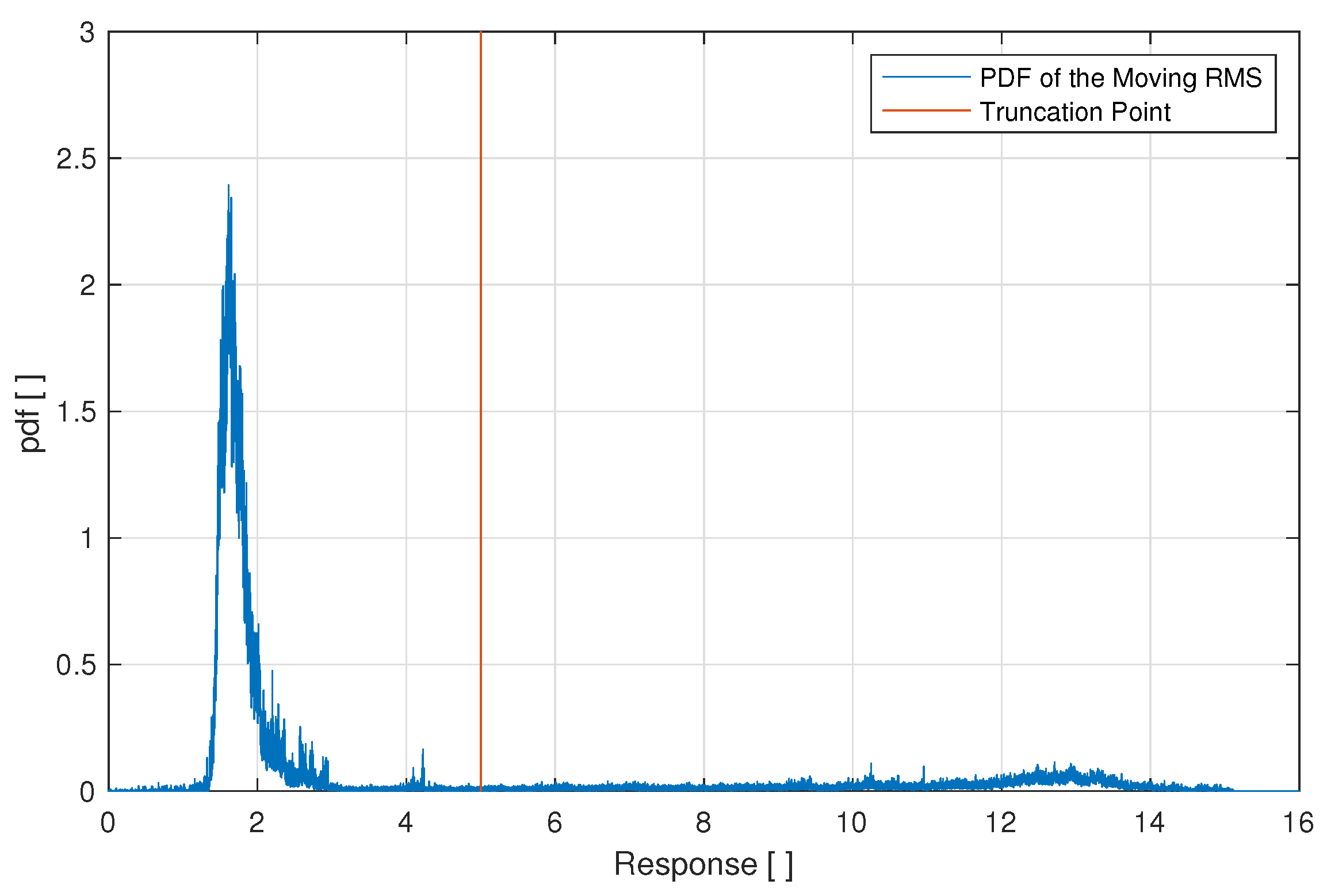 Engproc 39 00120 g001