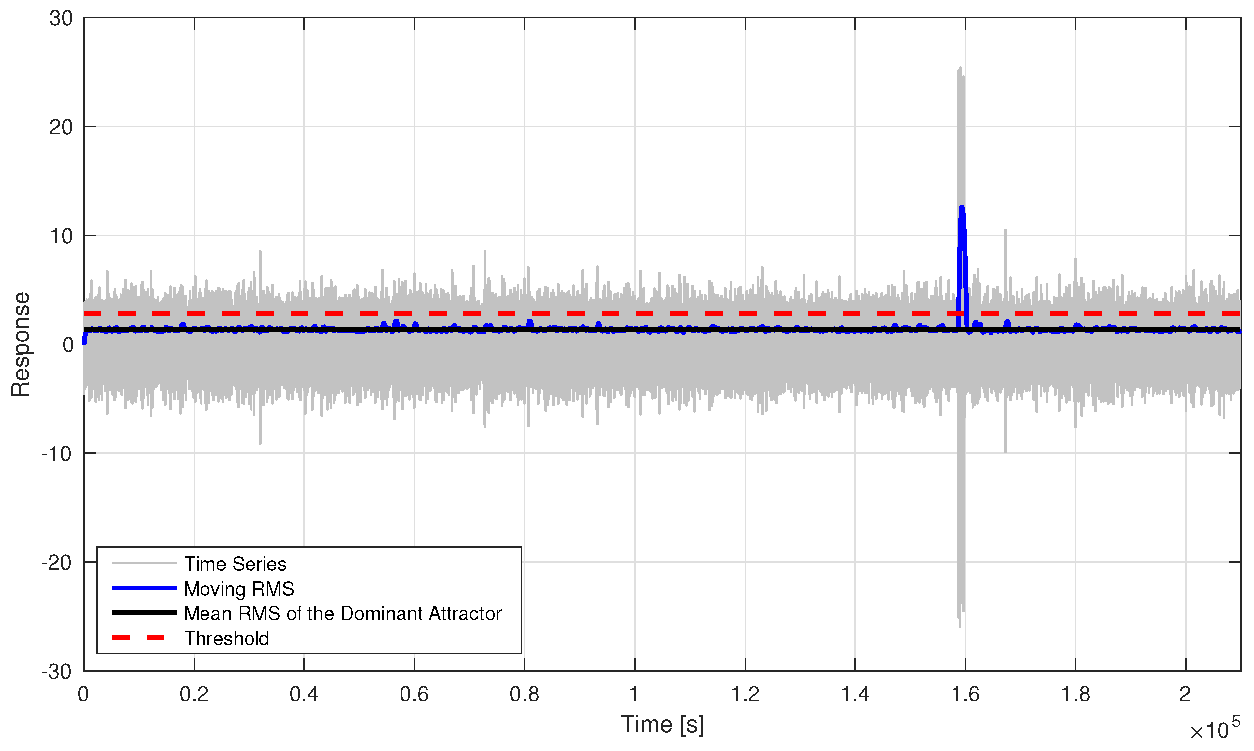 Engproc 39 00120 g004