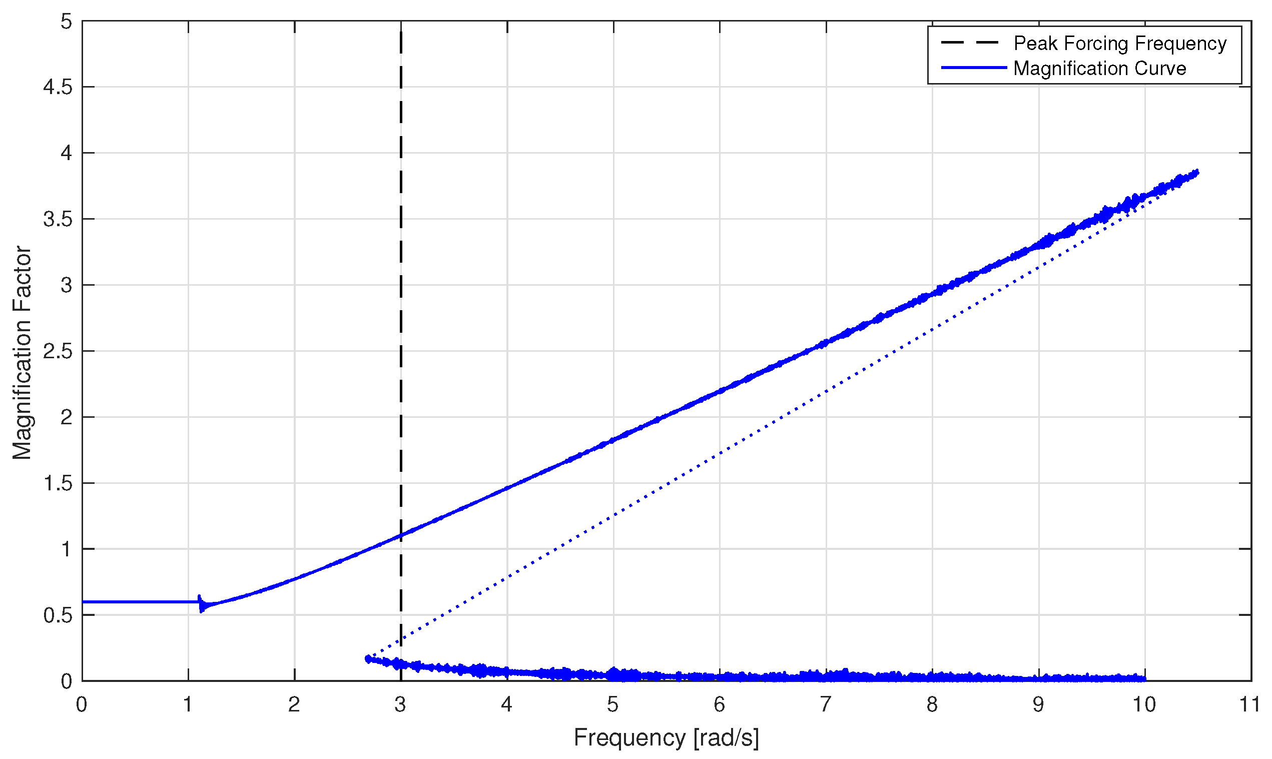 Engproc 39 00120 g008