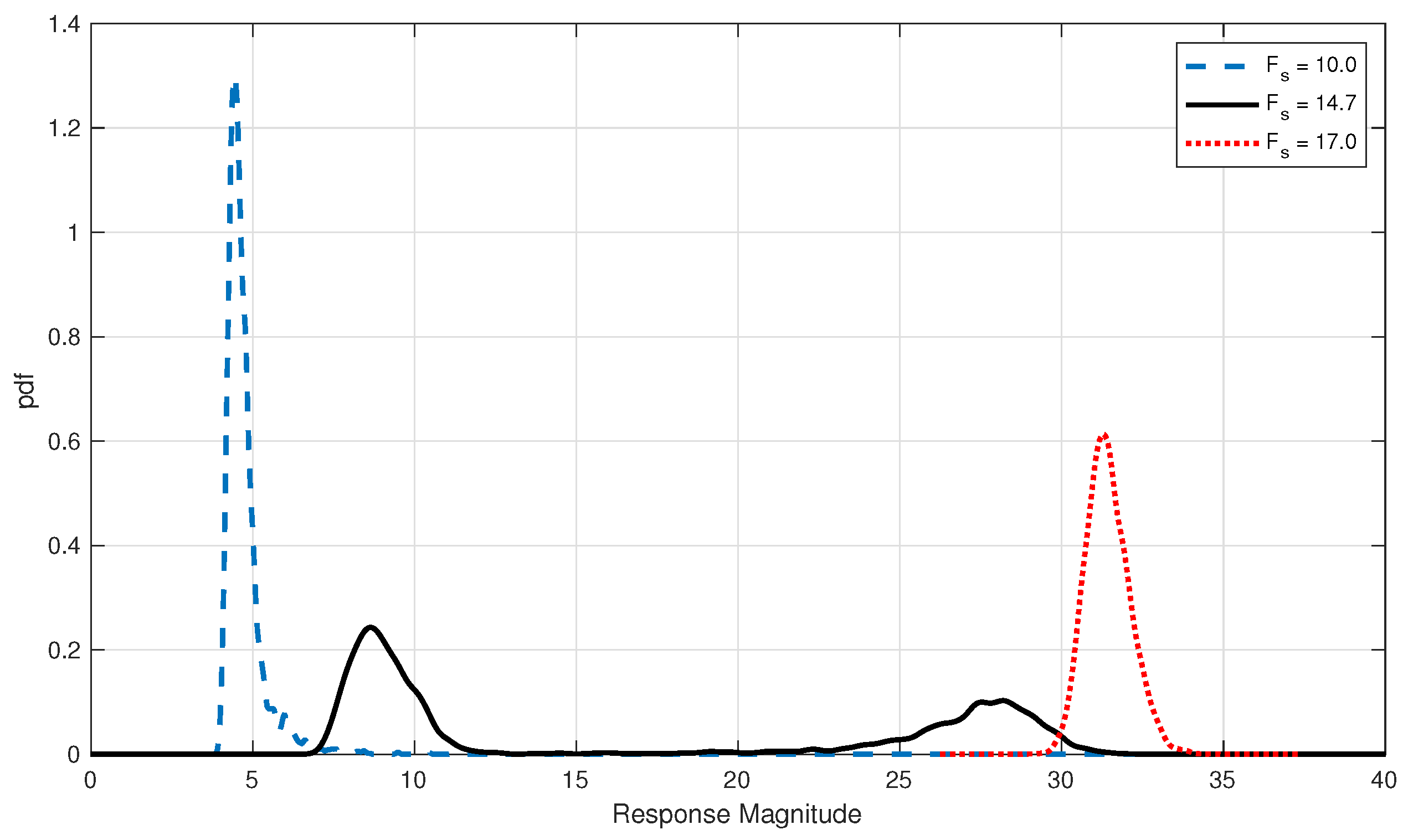 Engproc 39 00120 g009