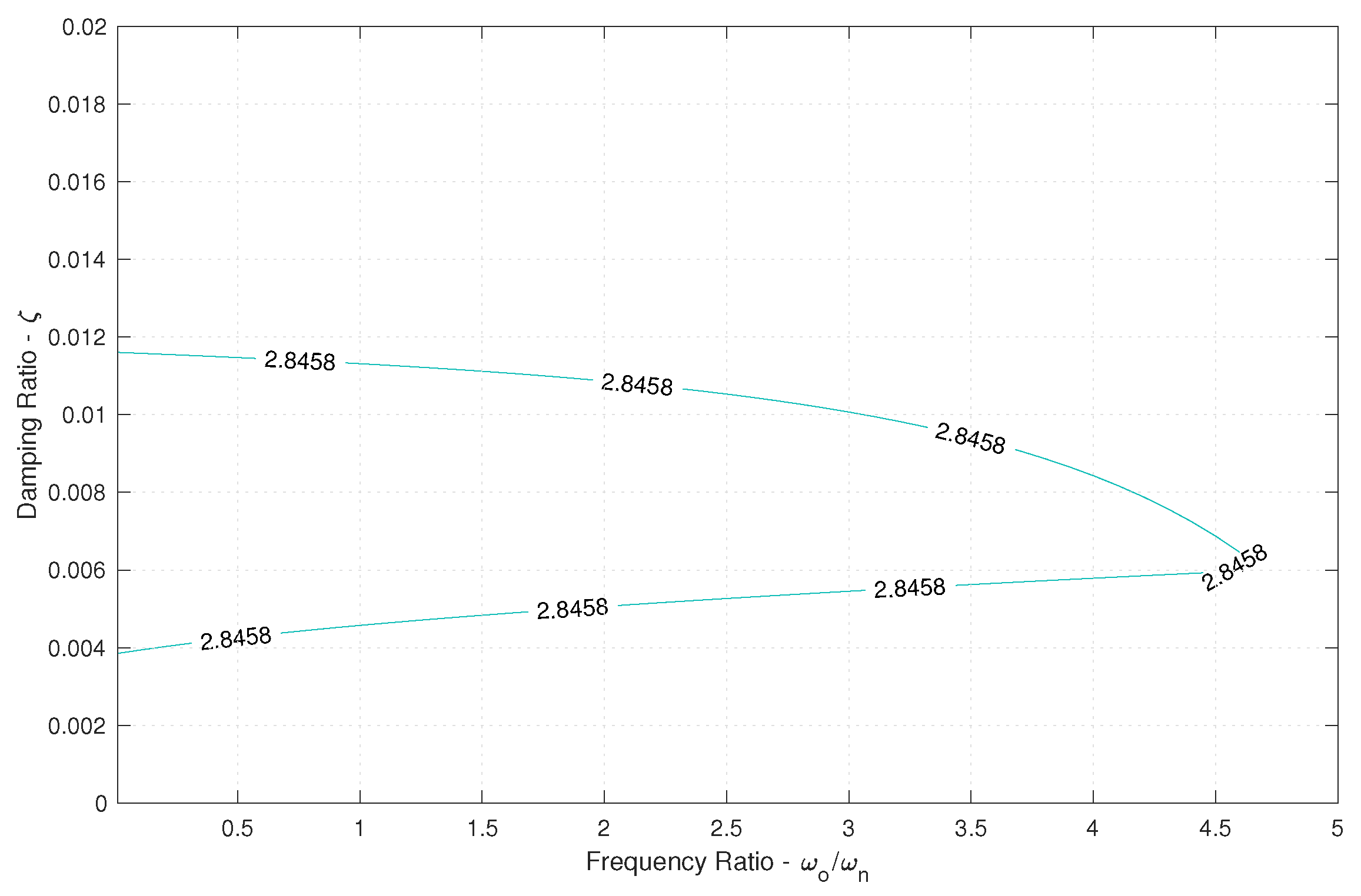 Engproc 39 00120 g011