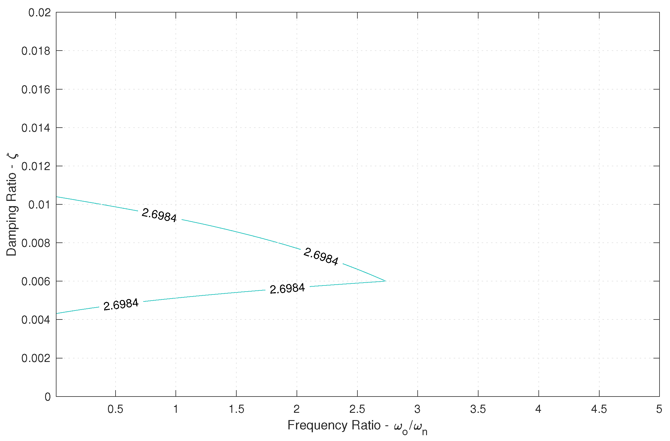 Engproc 39 00120 g012