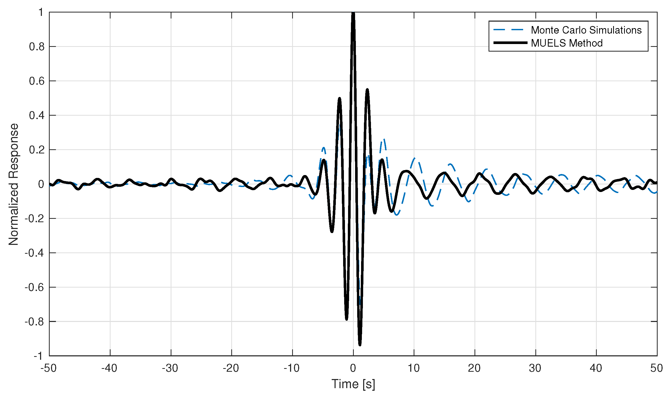Engproc 39 00120 g017