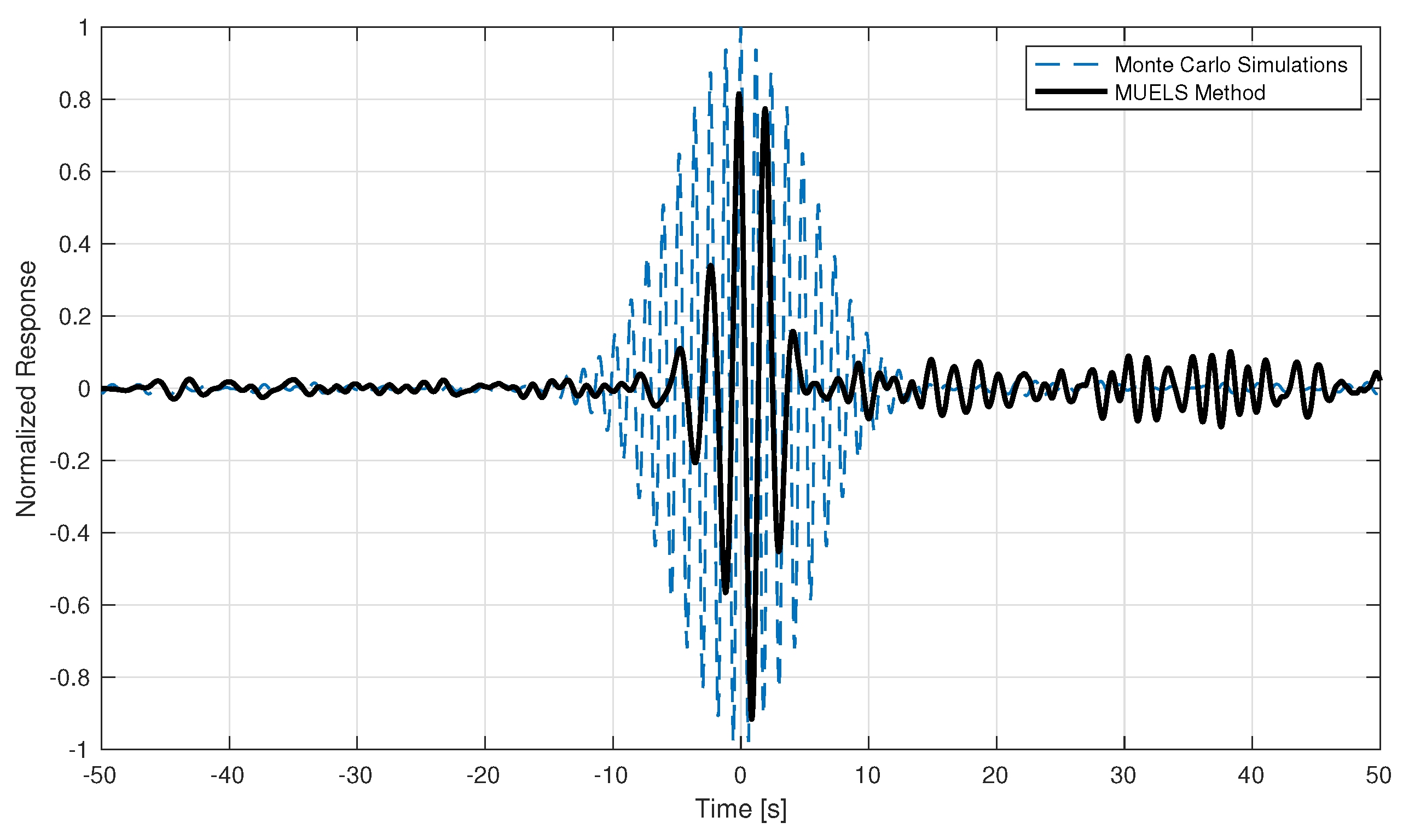 Engproc 39 00120 g019