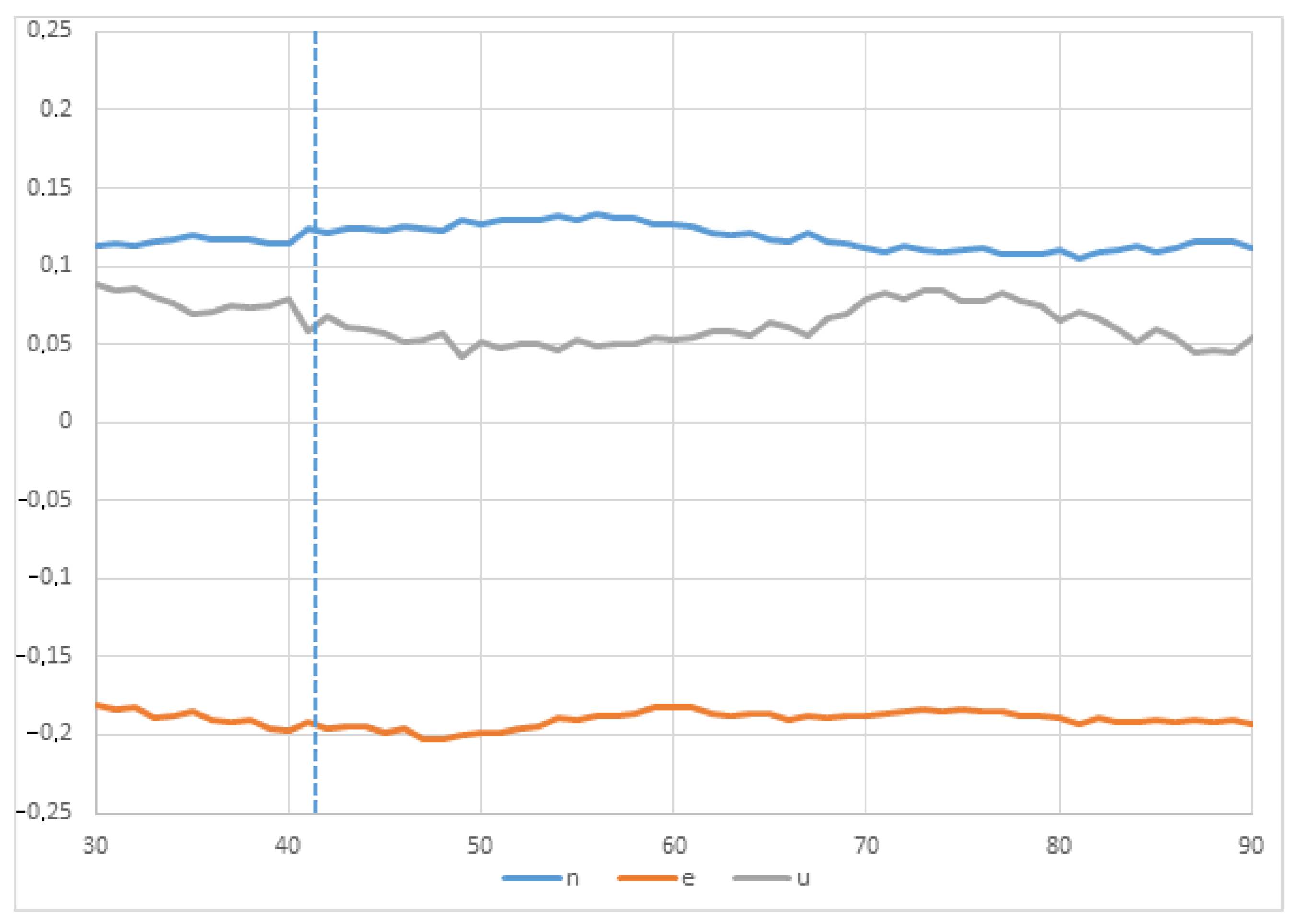 Engproc 39 09046 g004