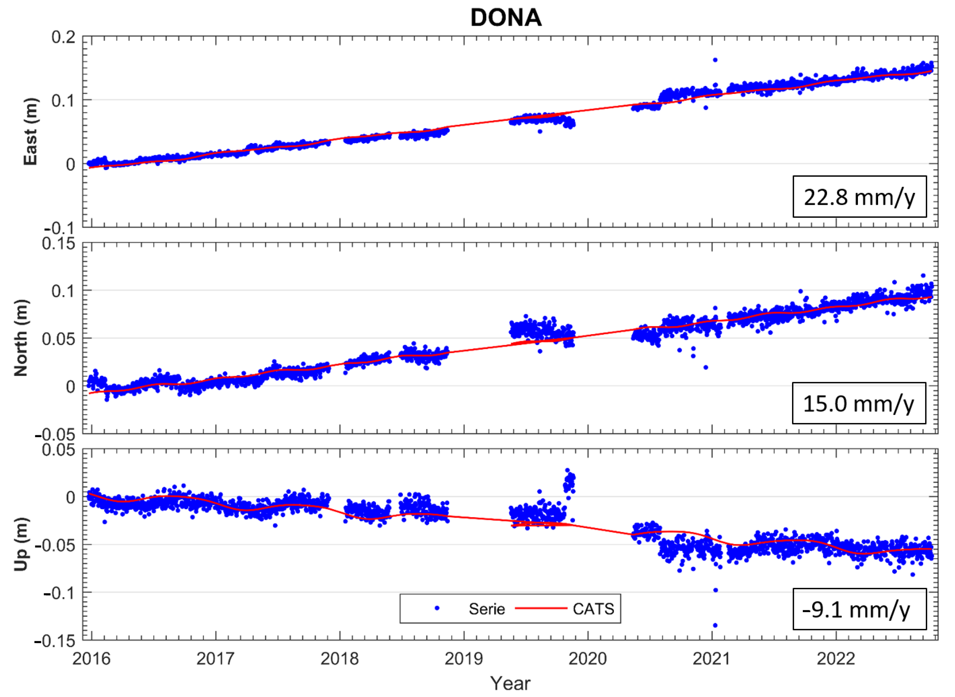 Engproc 39 09046 g007