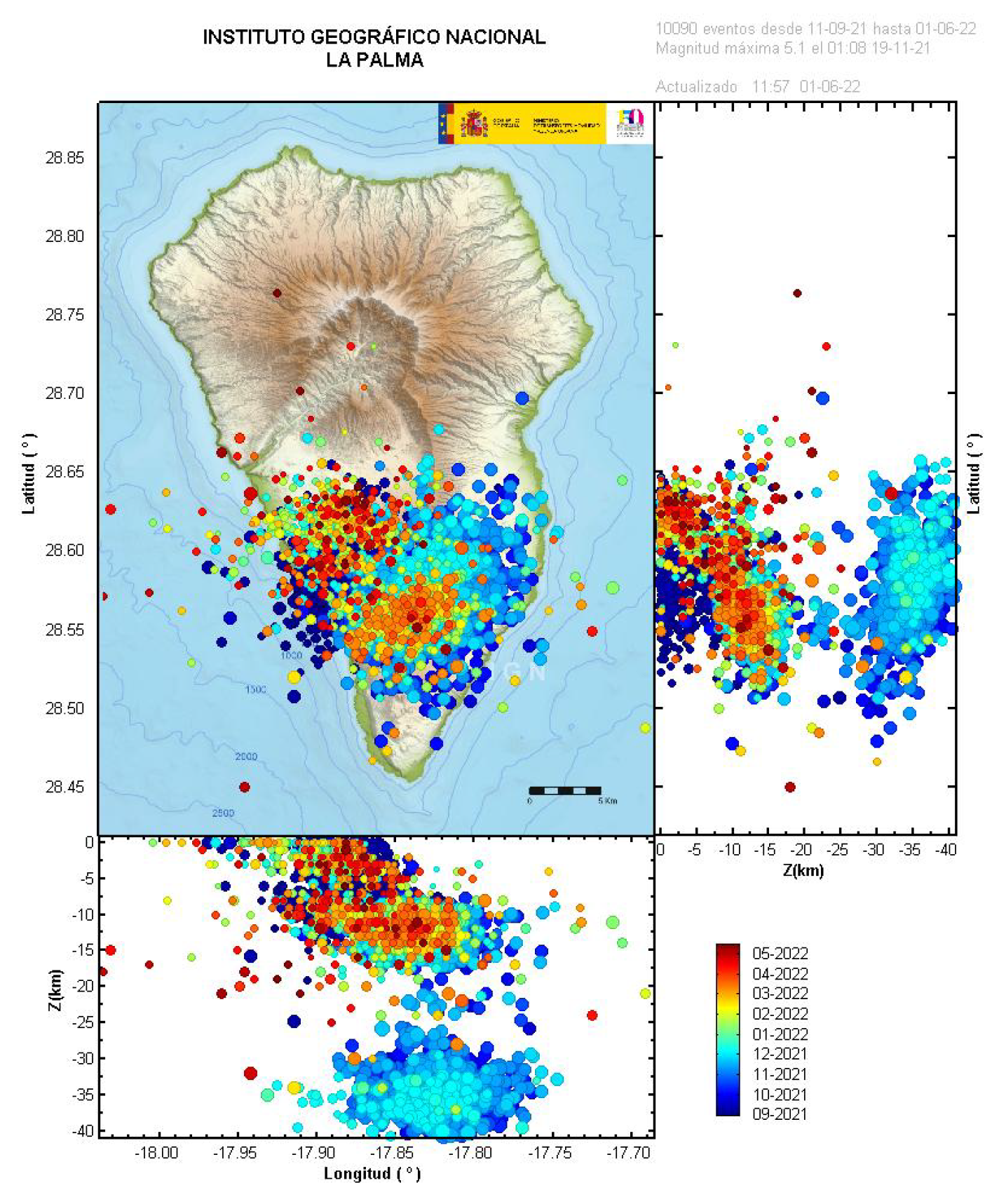 Engproc 39 09047 g001 550