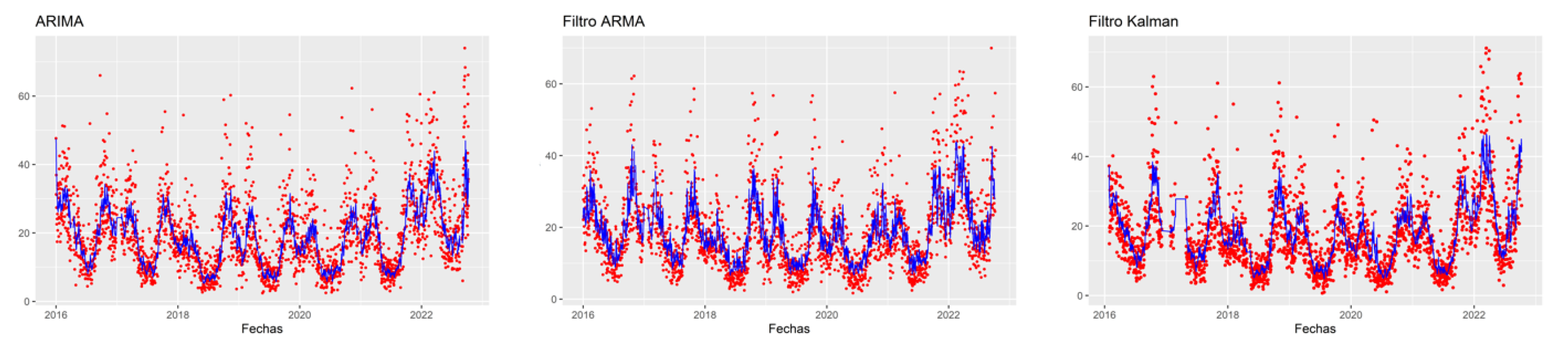 Engproc 39 09047 g010 550