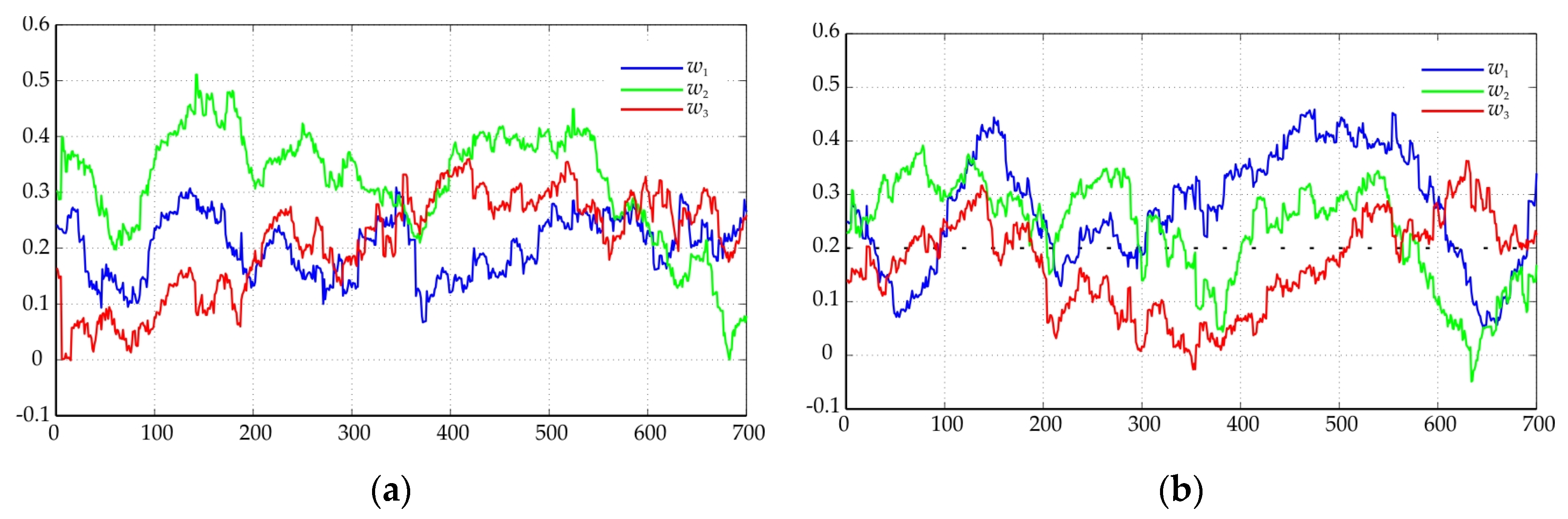 Engproc 41 00002 g006 550