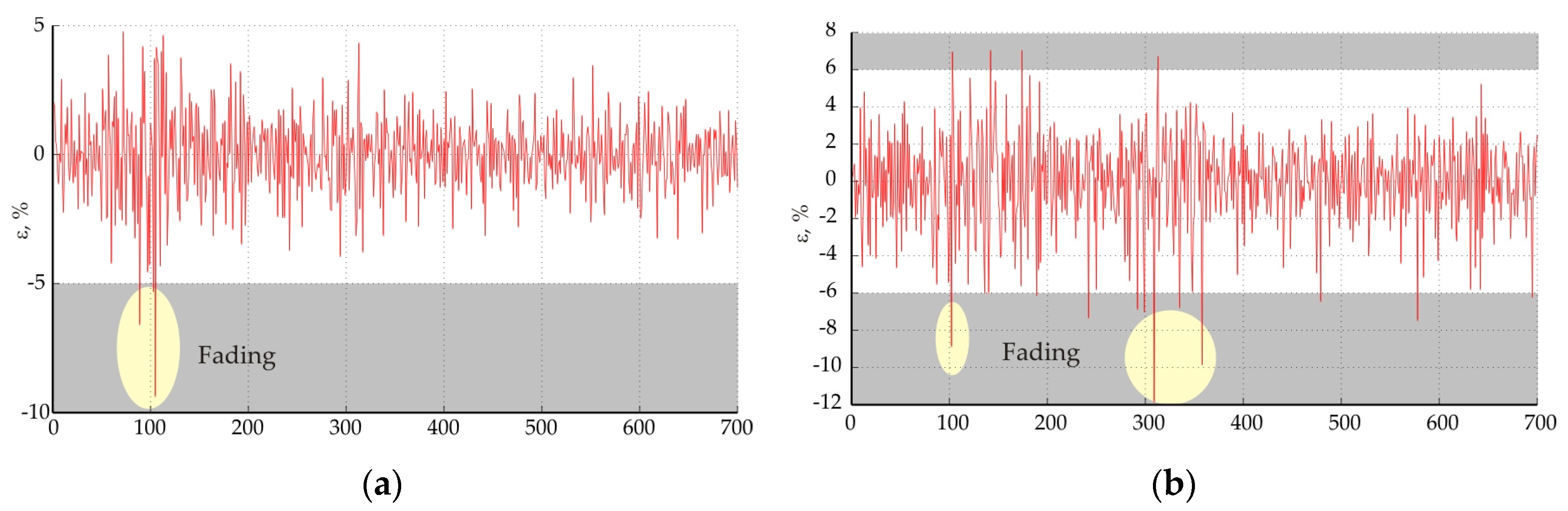 Engproc 41 00002 g009 550