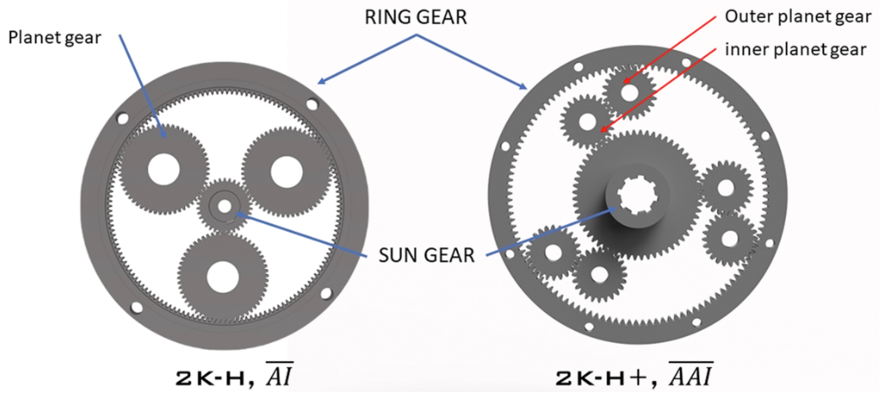Engproc 41 00003 g001